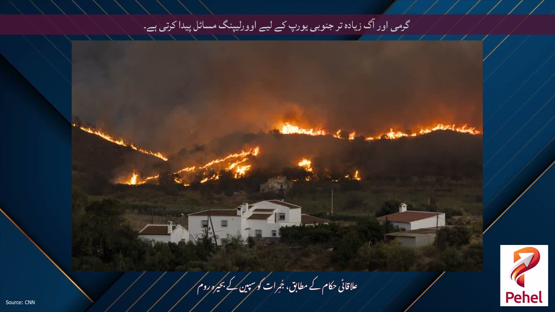 گرمی اور آگ زیادہ تر جنوبی یورپ کے لیے اوورلیپنگ مسائل پیدا کرتی ہے۔