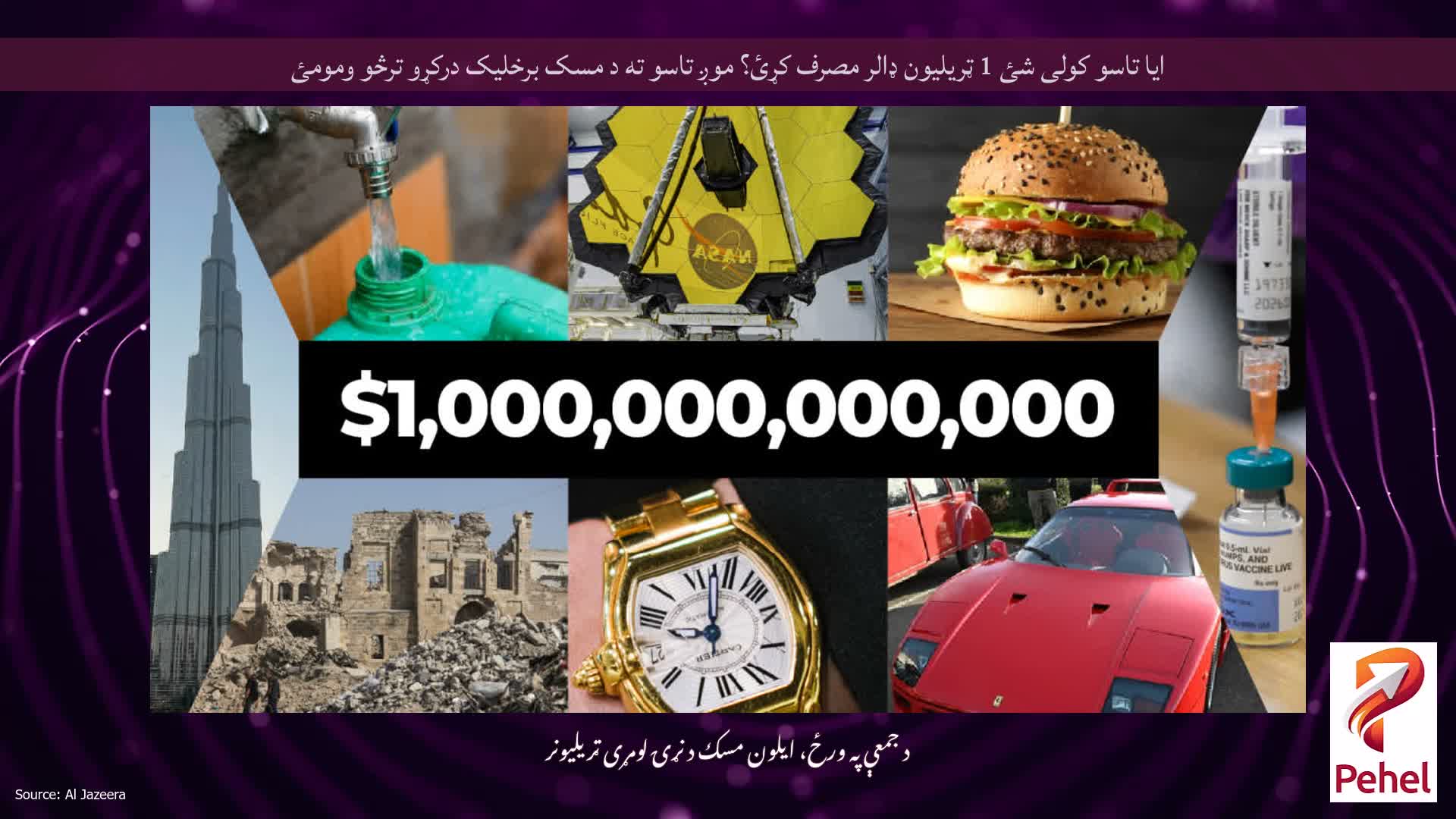 ایا تاسو کولی شئ 1 ټریلیون ډالر مصرف کړئ؟ موږ تاسو ته د مسک برخلیک درکړو ترڅو ومومئ