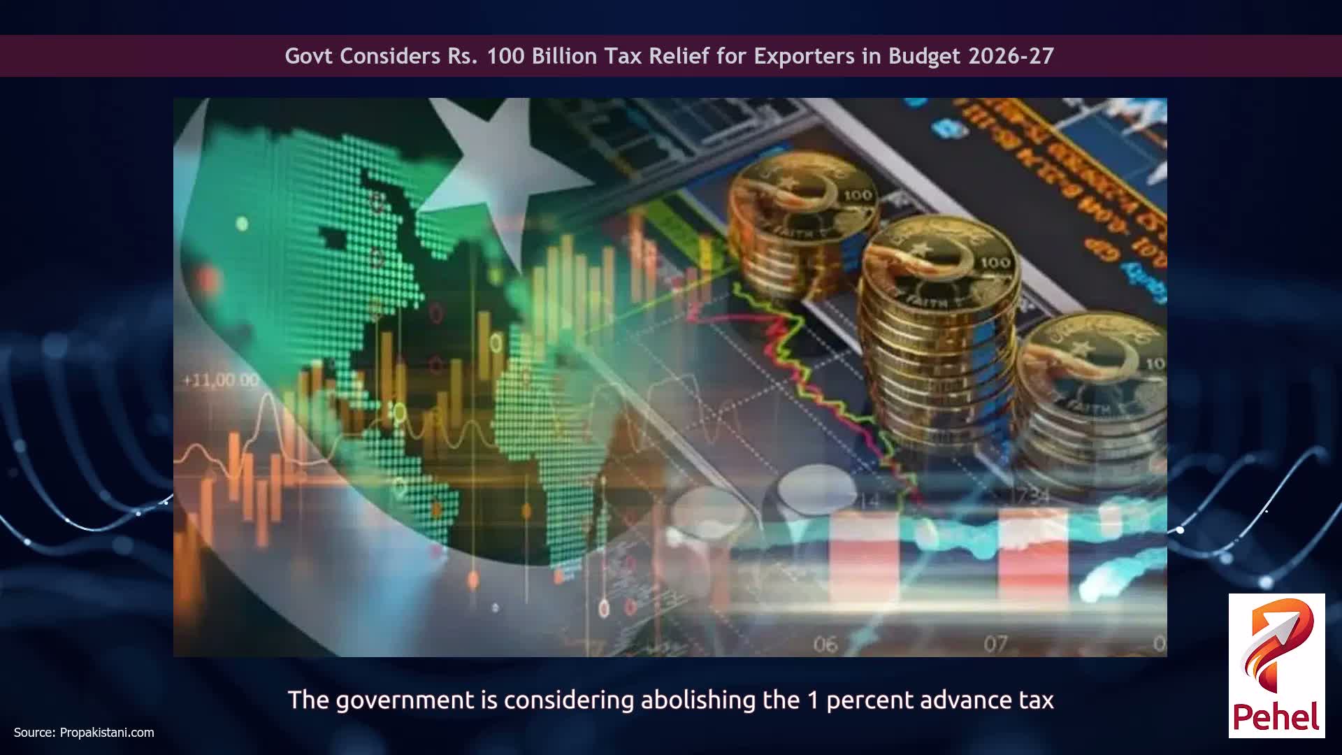 Govt Considers Rs. 100 Billion Tax Relief for Exporters in Budget 2026-27