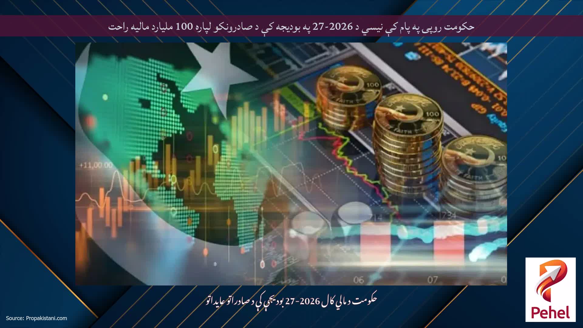 حکومت روپۍ په پام کې نیسي د 2026-27 په بودیجه کې د صادرونکو لپاره 100 ملیارد مالیه راحت