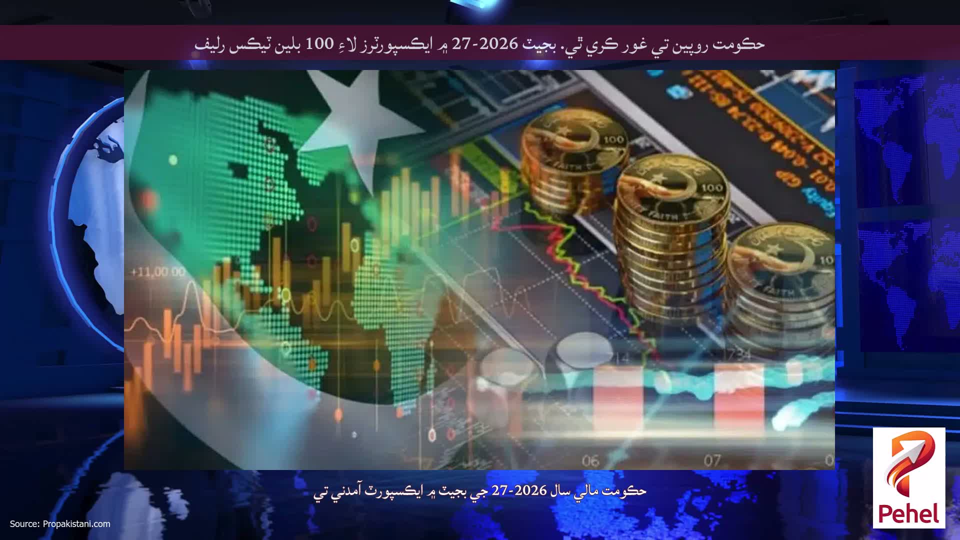 حڪومت روپين تي غور ڪري ٿي. بجيٽ 2026-27 ۾ ايڪسپورٽرز لاءِ 100 بلين ٽيڪس رليف