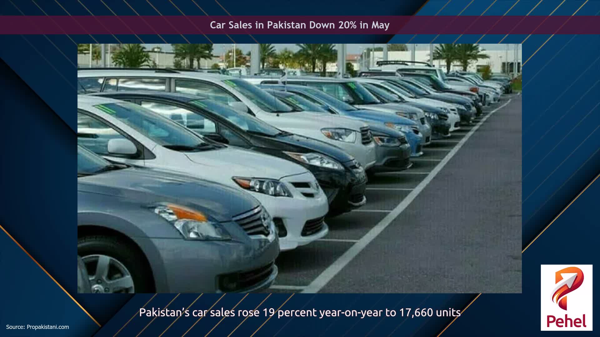 Car Sales in Pakistan Down 20% in May