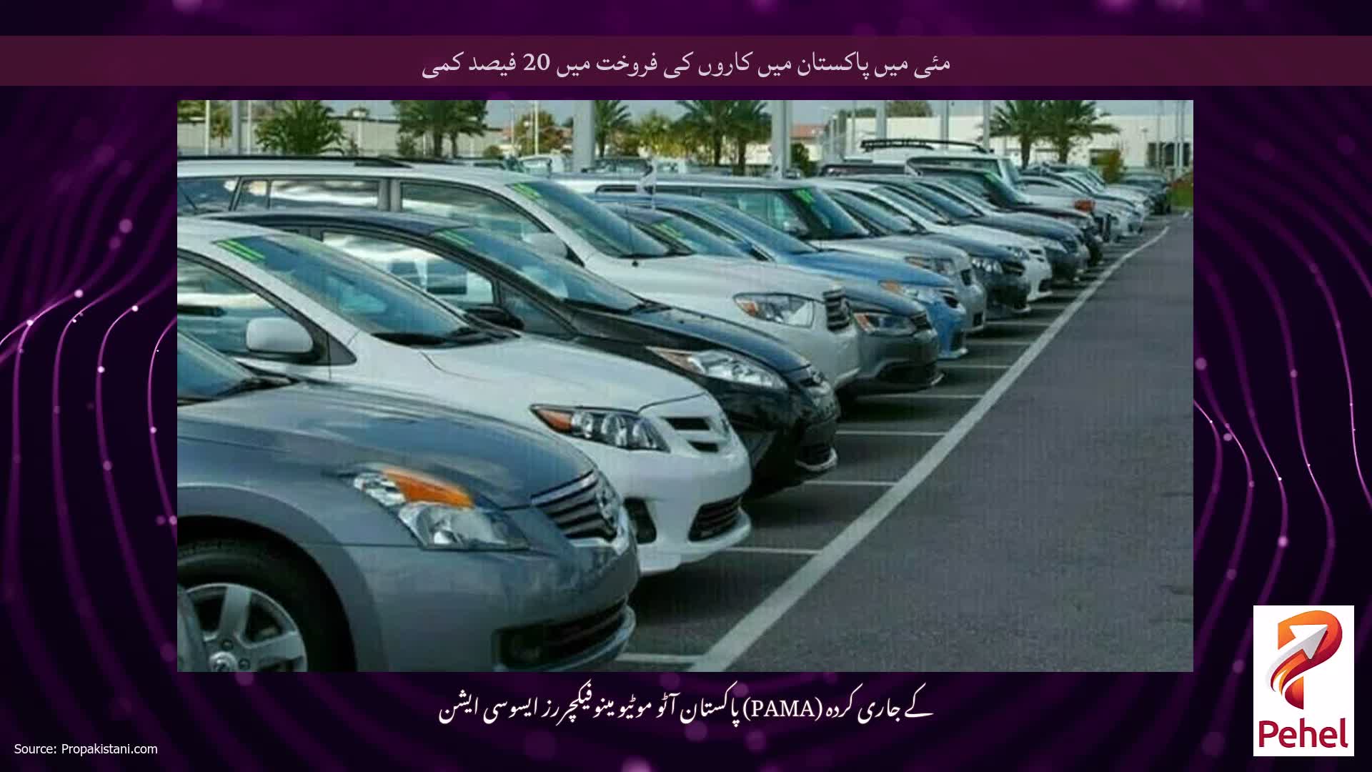 مئی میں پاکستان میں کاروں کی فروخت میں 20 فیصد کمی