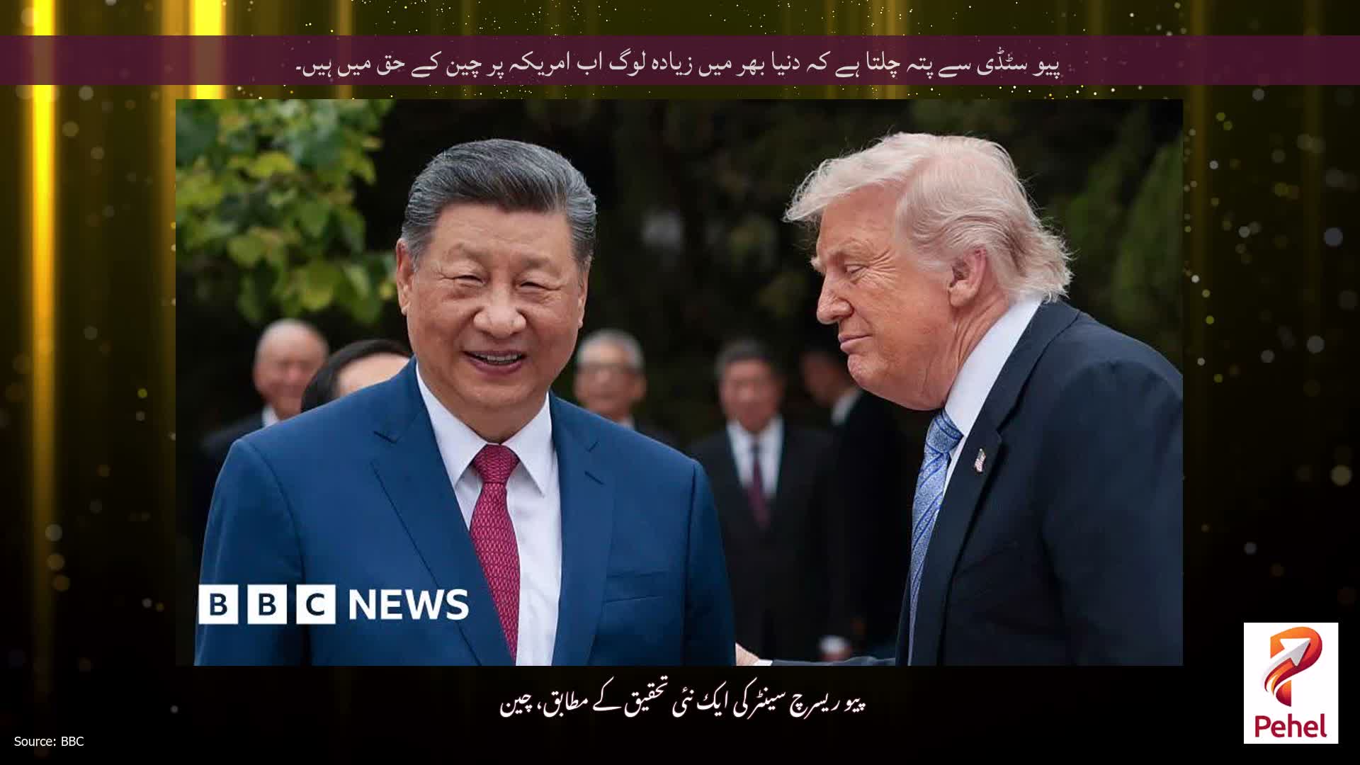 پیو سٹڈی سے پتہ چلتا ہے کہ دنیا بھر میں زیادہ لوگ اب امریکہ پر چین کے حق میں ہیں۔