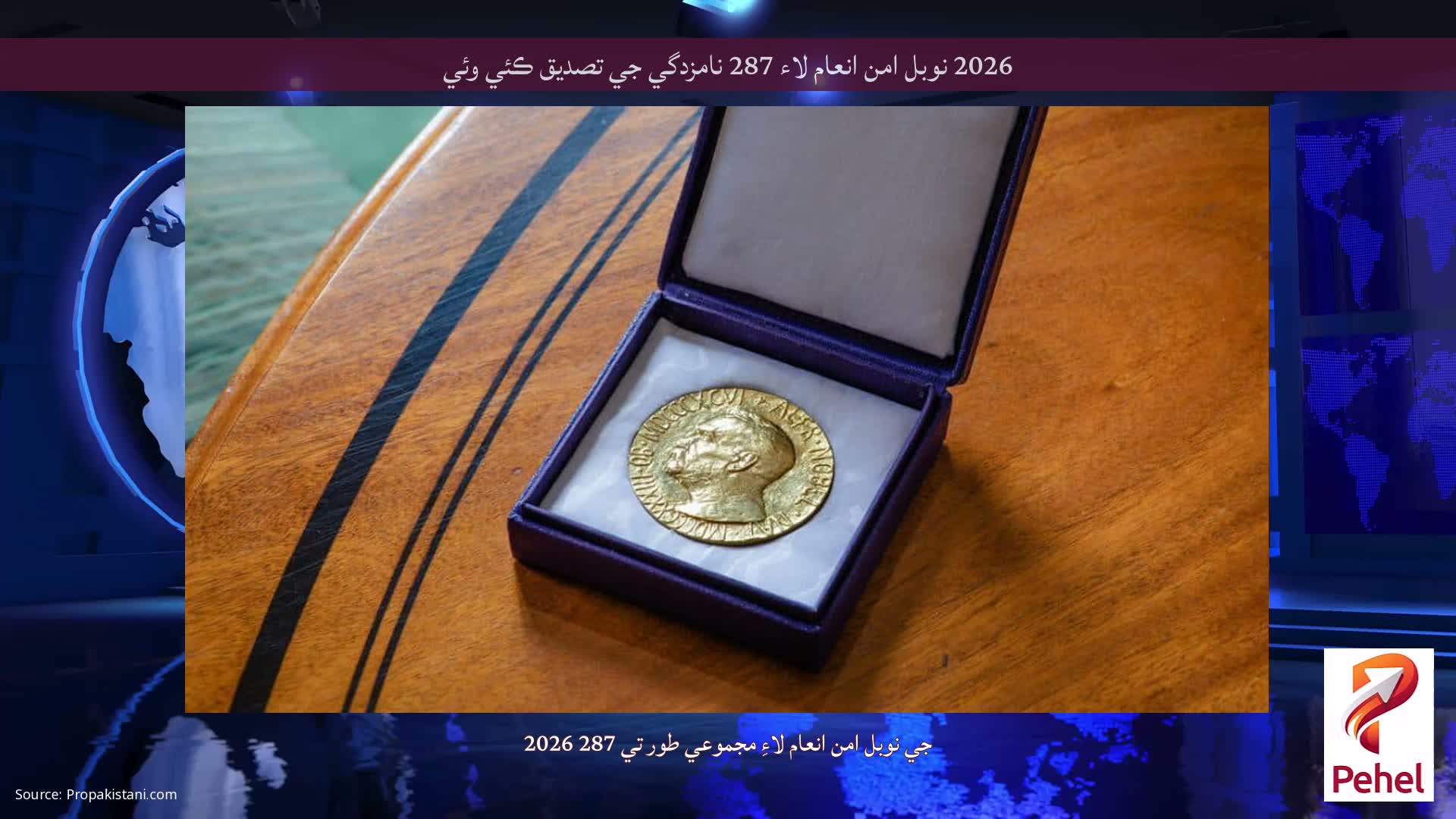2026 نوبل امن انعام لاء 287 نامزدگي جي تصديق ڪئي وئي