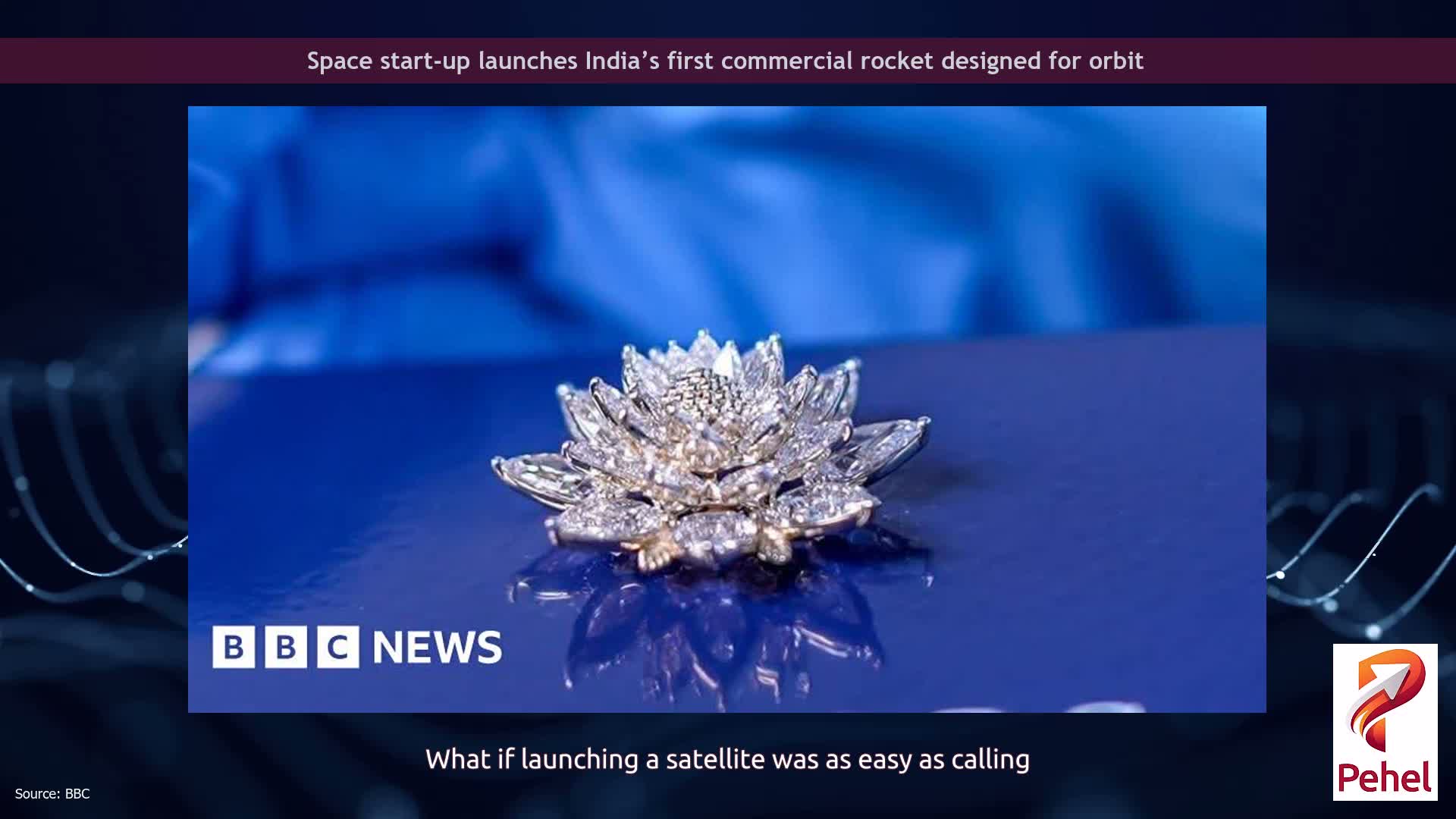 Space start-up launches India’s first commercial rocket designed for orbit