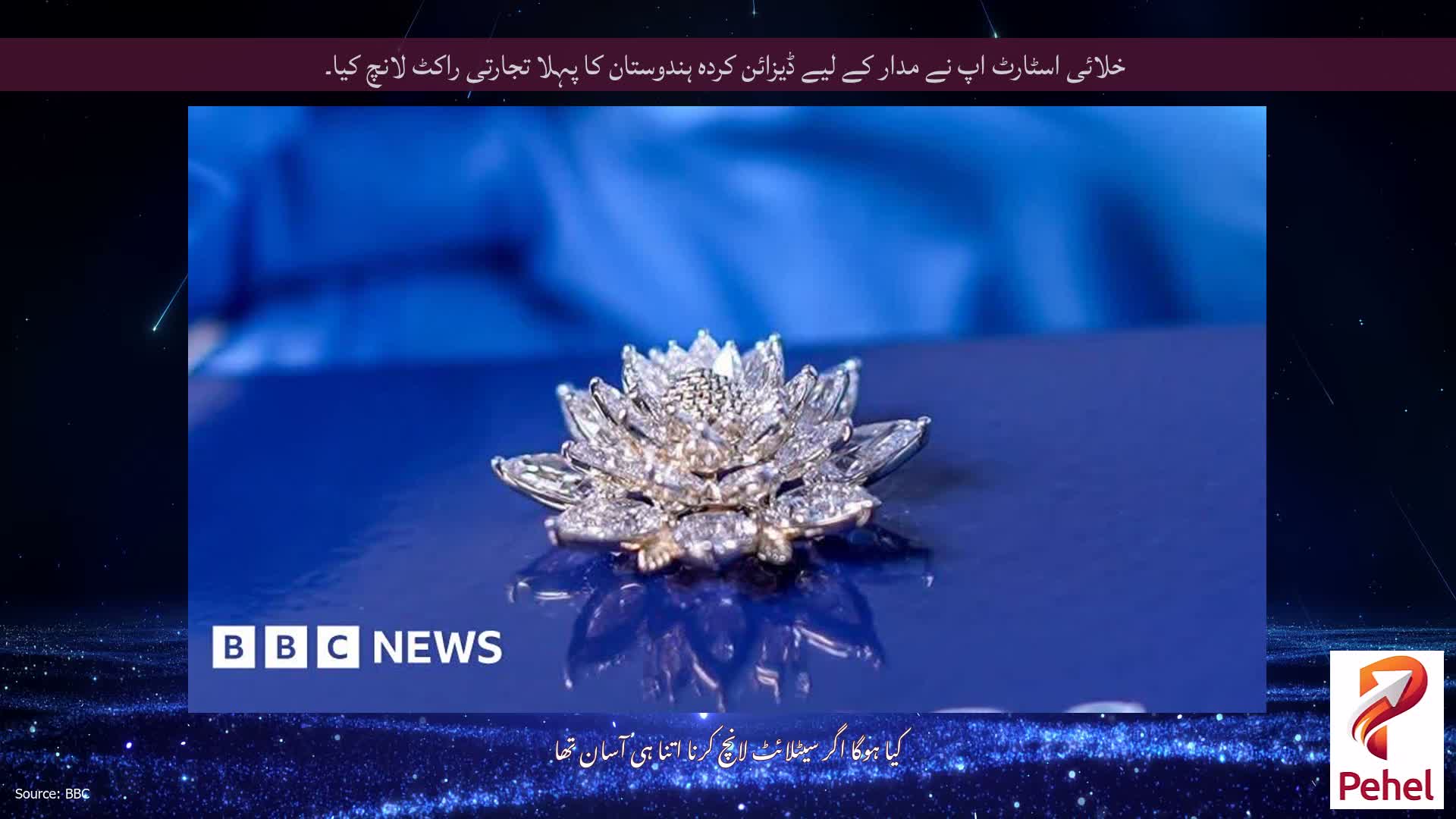 خلائی اسٹارٹ اپ نے مدار کے لیے ڈیزائن کردہ ہندوستان کا پہلا تجارتی راکٹ لانچ کیا۔