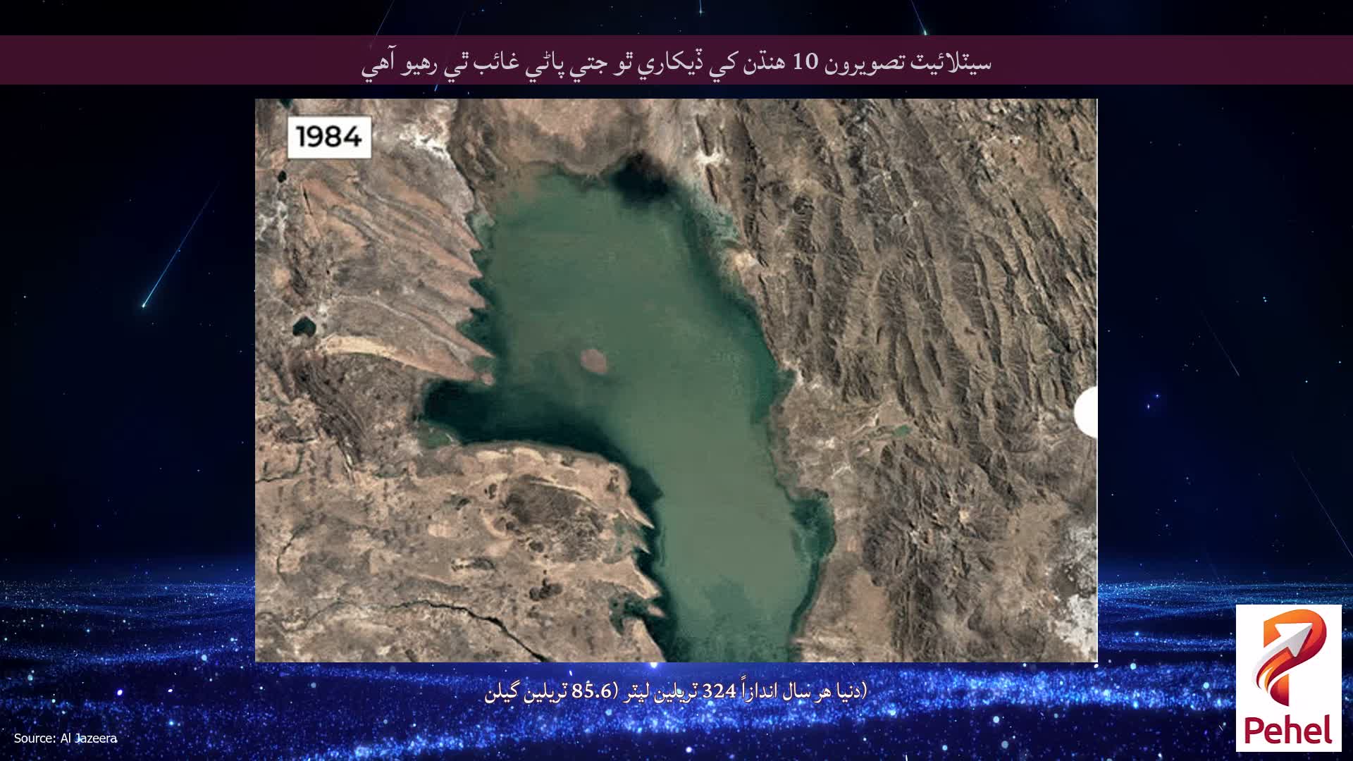 سيٽلائيٽ تصويرون 10 هنڌن کي ڏيکاري ٿو جتي پاڻي غائب ٿي رهيو آهي
