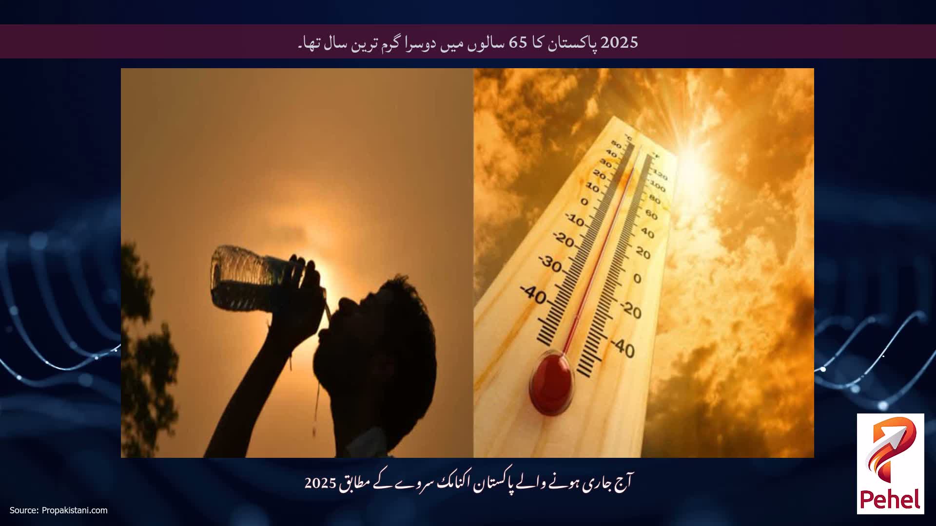 2025 پاکستان کا 65 سالوں میں دوسرا گرم ترین سال تھا۔