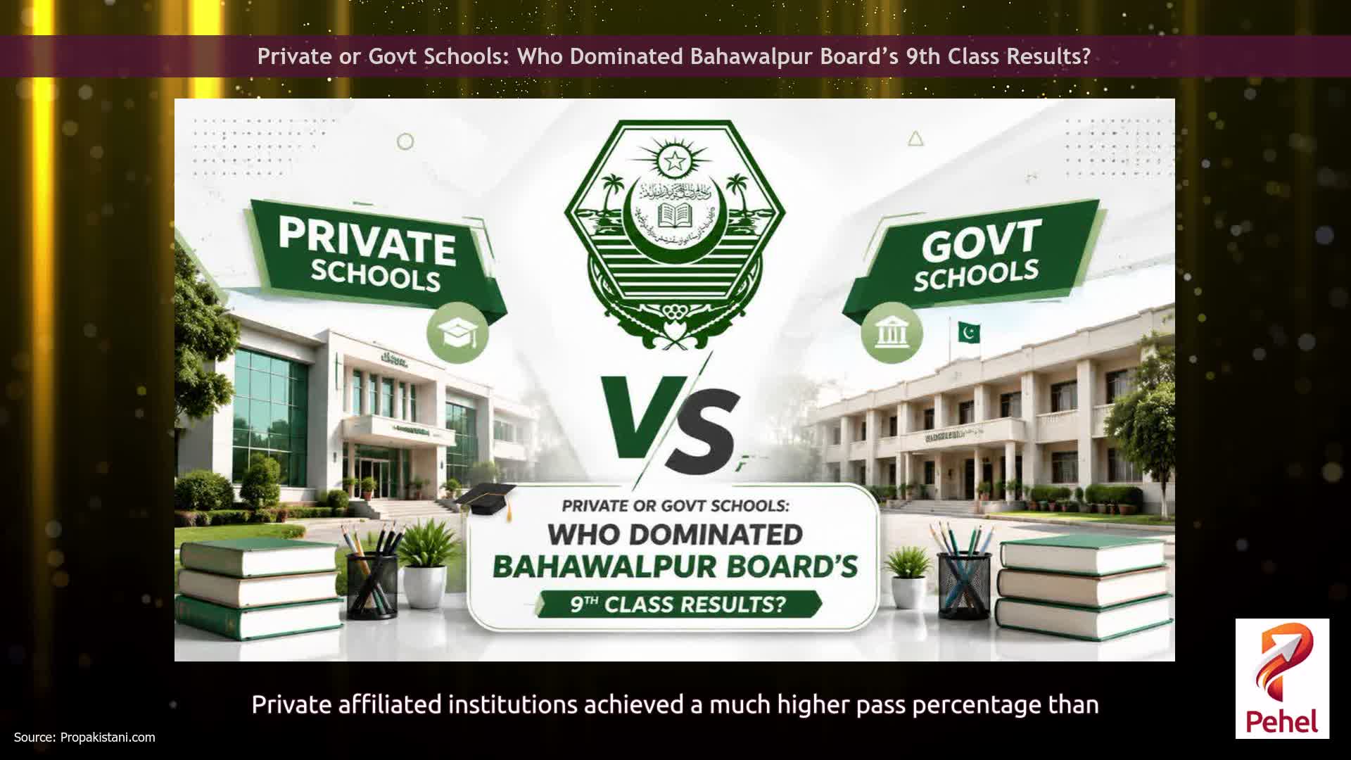 Private or Govt Schools: Who Dominated Bahawalpur Board’s 9th Class Results?