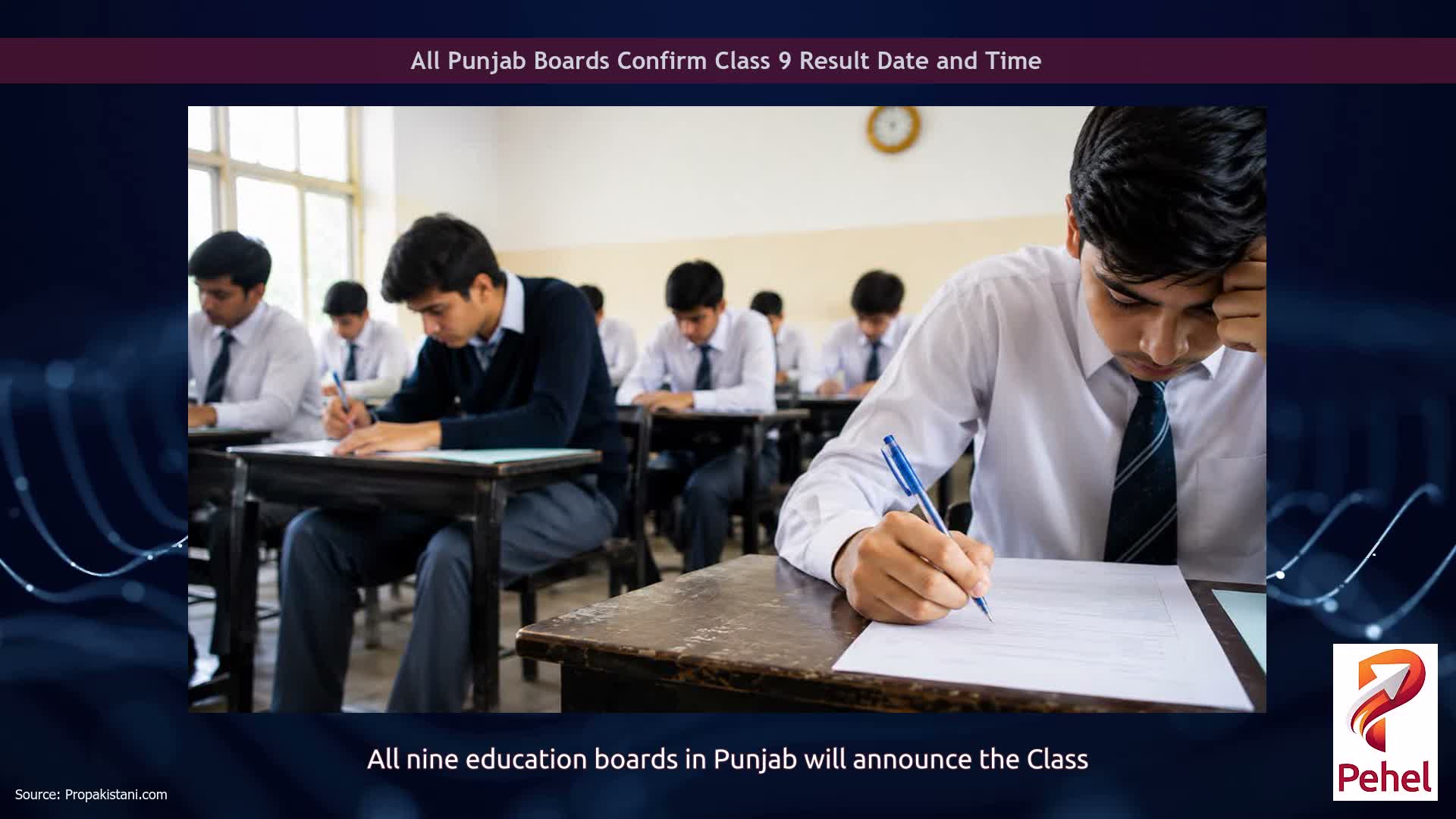 All Punjab Boards Confirm Class 9 Result Date and Time