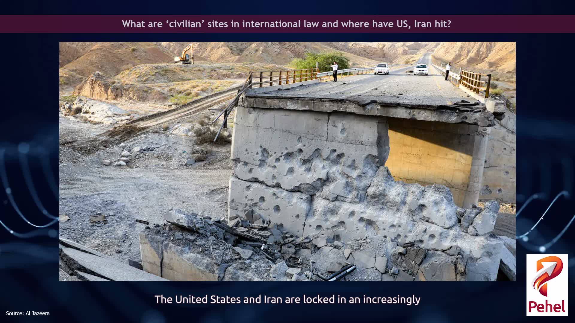 What are ‘civilian’ sites in international law and where have US, Iran hit?