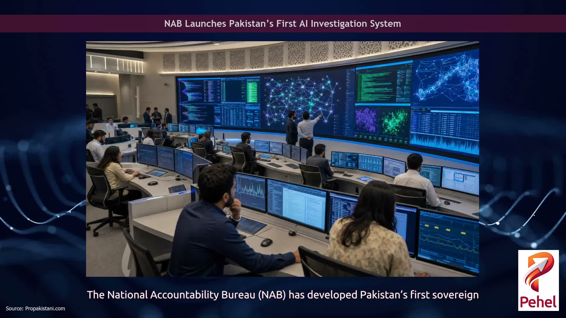 NAB Launches Pakistan’s First AI Investigation System