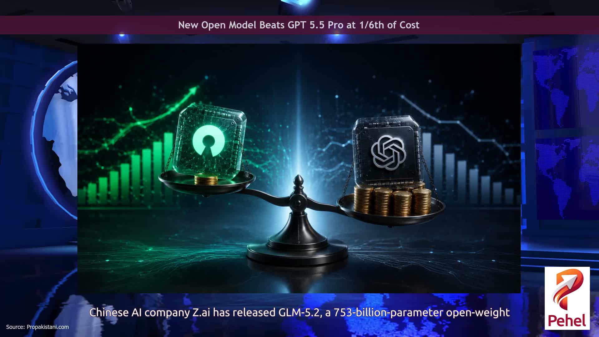 New Open Model Beats GPT 5.5 Pro at 1/6th of Cost