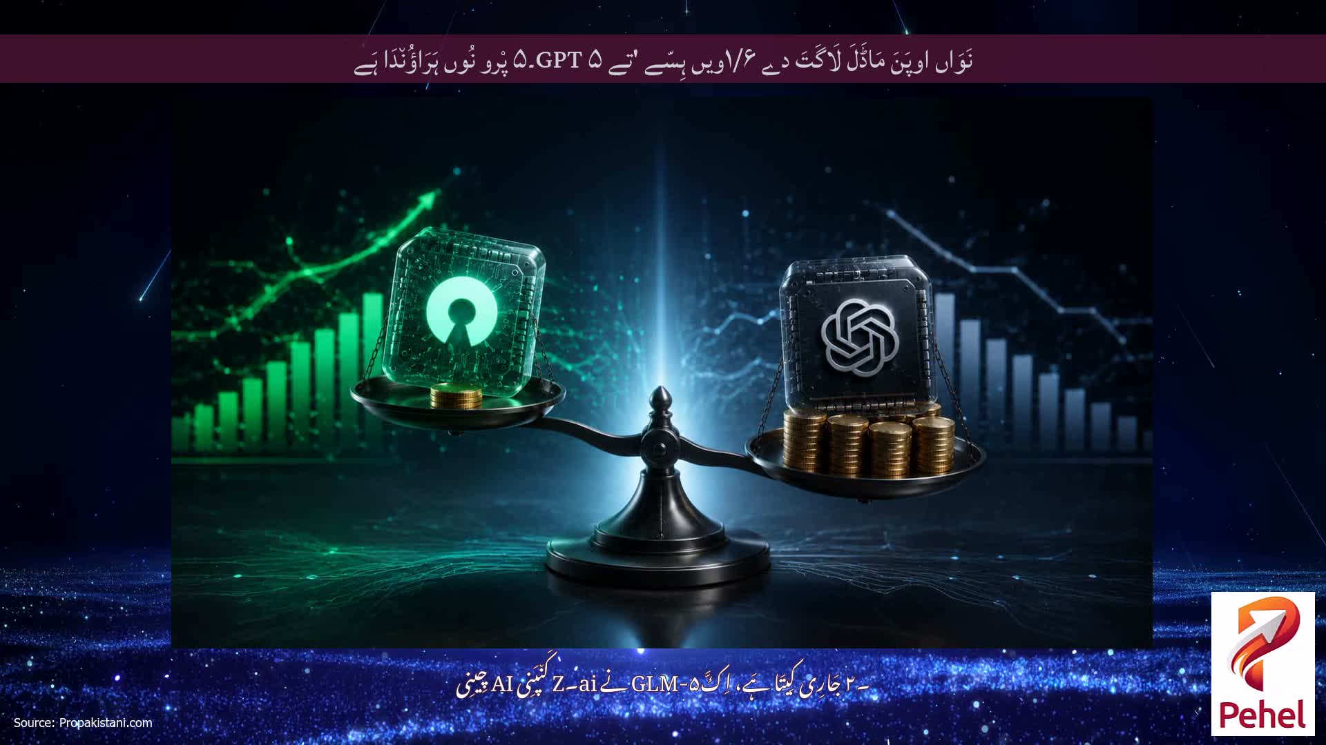 نَوَاں اوپَنَ مَاڈَلَ لَاگَتَ دے ۱/۶ویں ہِسّے 'تے GPT ۵۔۵ پْرو نُوں ہَرَاؤُن٘دَا ہَے