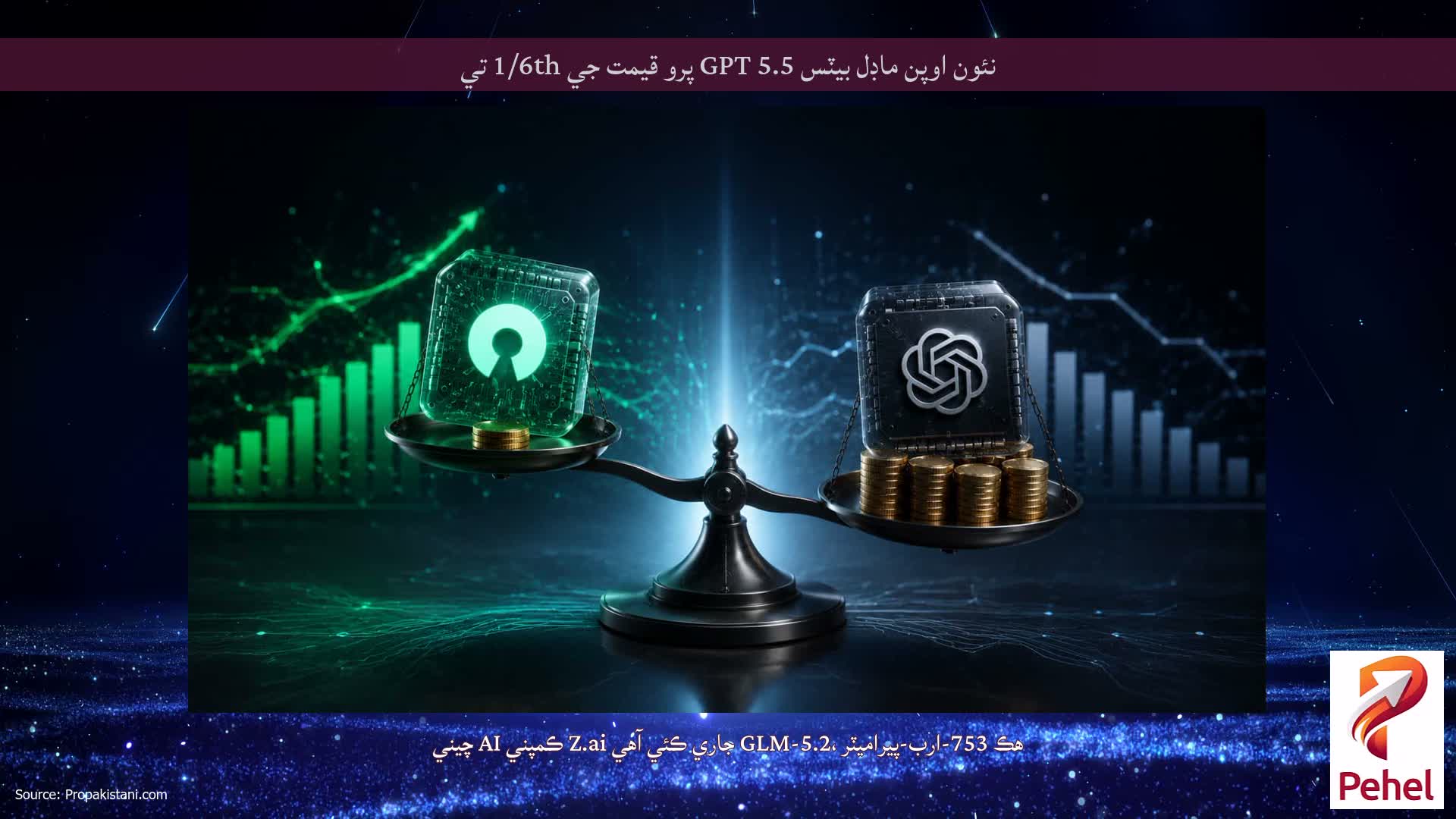 نئون اوپن ماڊل بيٽس GPT 5.5 پرو قيمت جي 1/6th تي