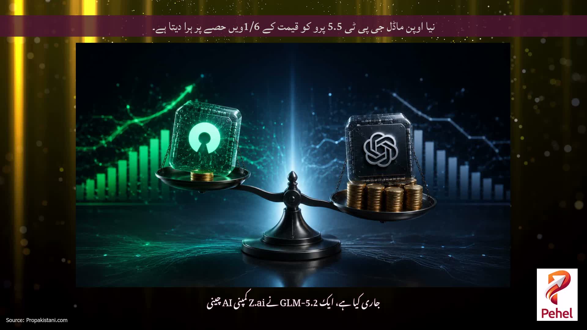 نیا اوپن ماڈل جی پی ٹی 5.5 پرو کو قیمت کے 1/6ویں حصے پر ہرا دیتا ہے۔