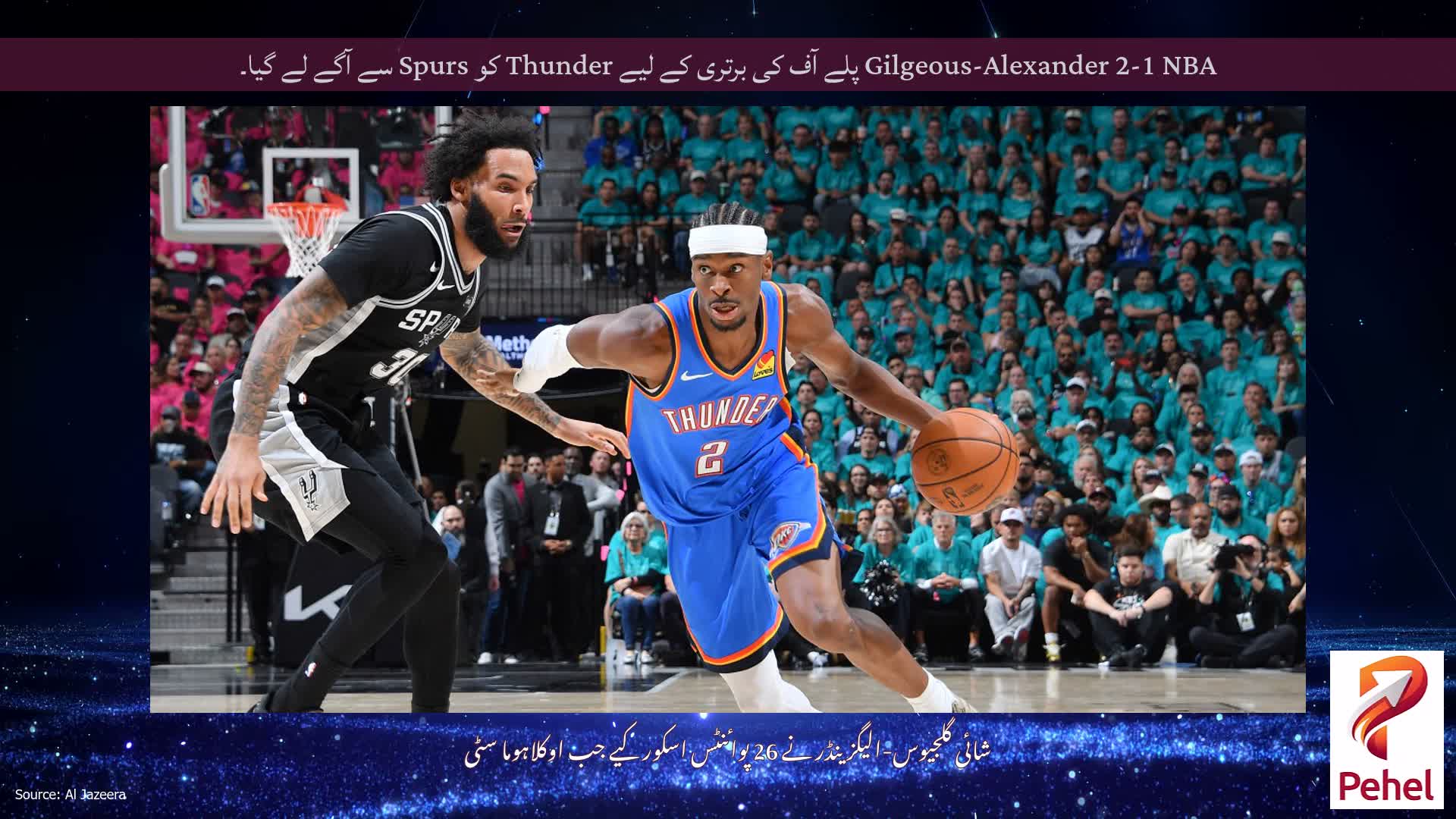 Gilgeous-Alexander 2-1 NBA پلے آف کی برتری کے لیے Thunder کو Spurs سے آگے لے گیا۔