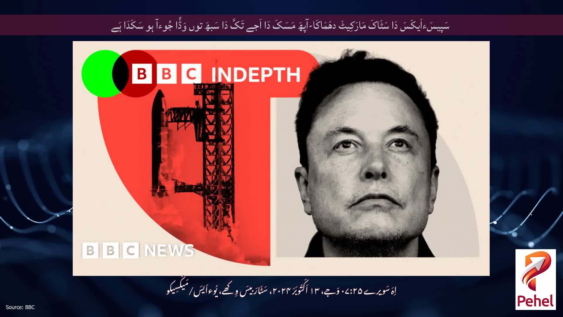 سَپیسَءاَیکَسَ دَا سَٹَاکَ مَارَکِیٹَ دھَمَاکَا-آپھَ مَسَکَ دَا اَجے تَکَّ دَا سَبھَ توں وَڈَّا جُوءآ ہو سَکَدَا ہَے
