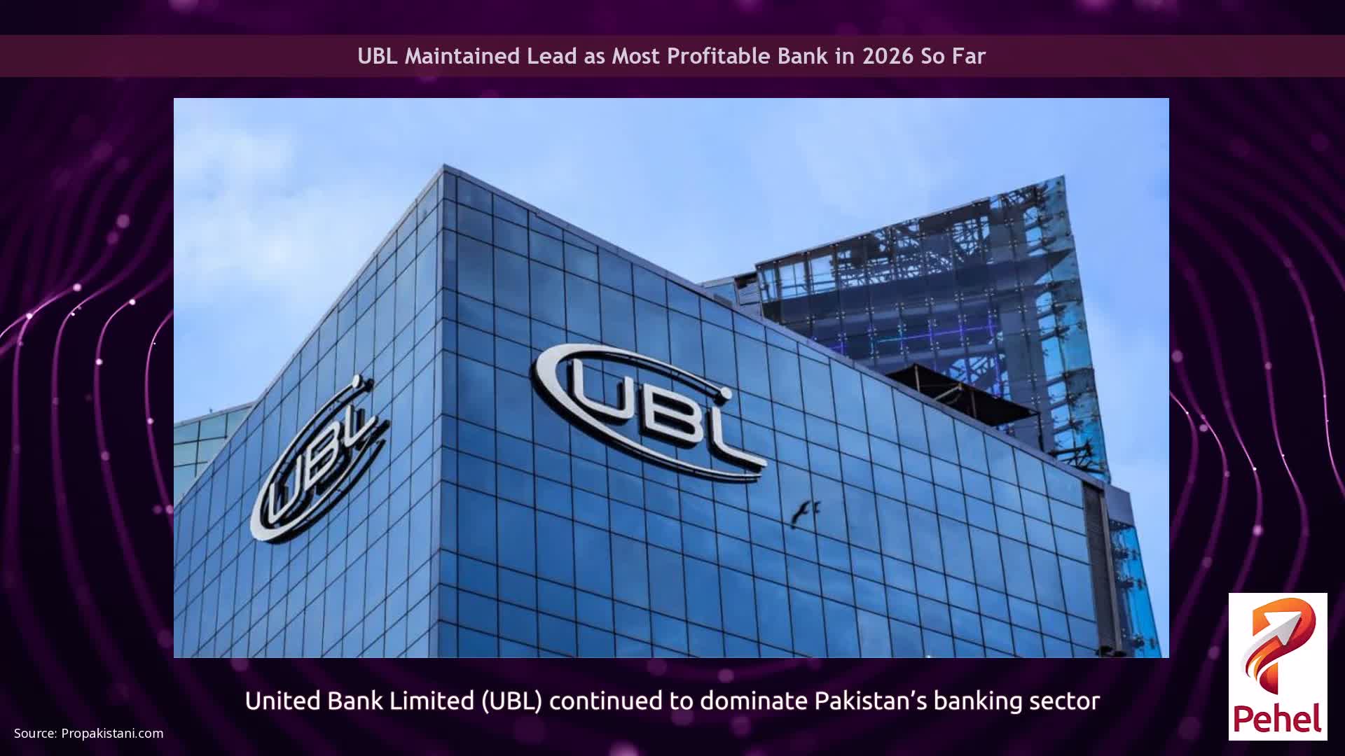 UBL Maintained Lead as Most Profitable Bank in 2026 So Far