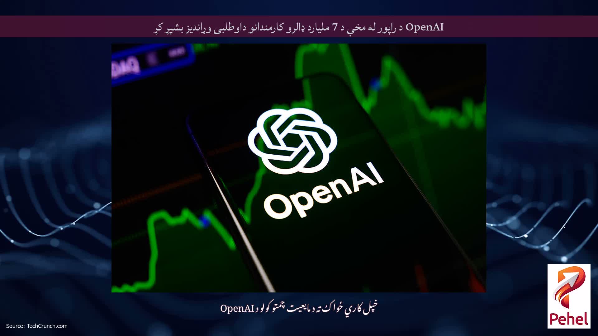 OpenAI د راپور له مخې د 7 ملیارد ډالرو کارمندانو داوطلبۍ وړاندیز بشپړ کړ