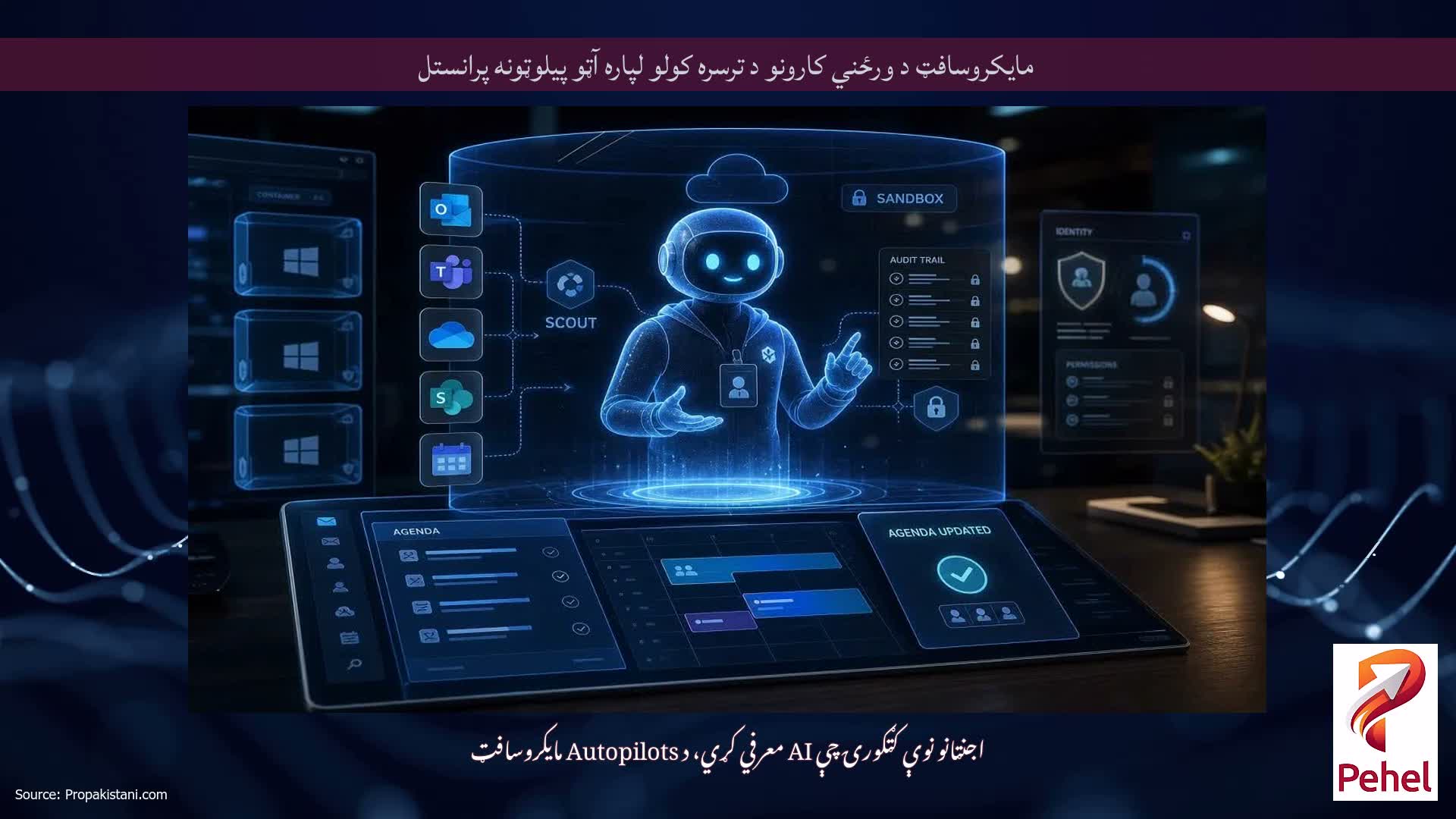 مایکروسافټ د ورځني کارونو د ترسره کولو لپاره آټو پیلوټونه پرانستل