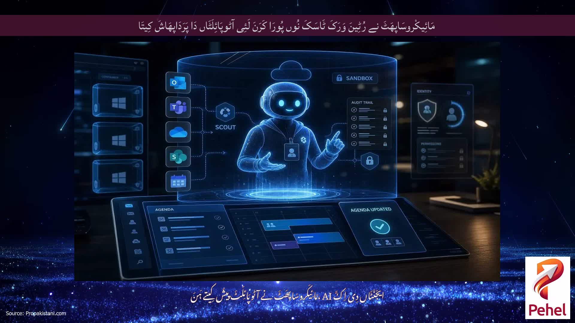 مَائِیکْروسَاپھَٹَ نے رُٹِینَ وَرَکَ ٹَاسَکَ نُوں پُورَا کَرَنَ لَئِی آٹوپَائِلَٹَاں دَا پَرَدَاپھَاشَ کِیتَا