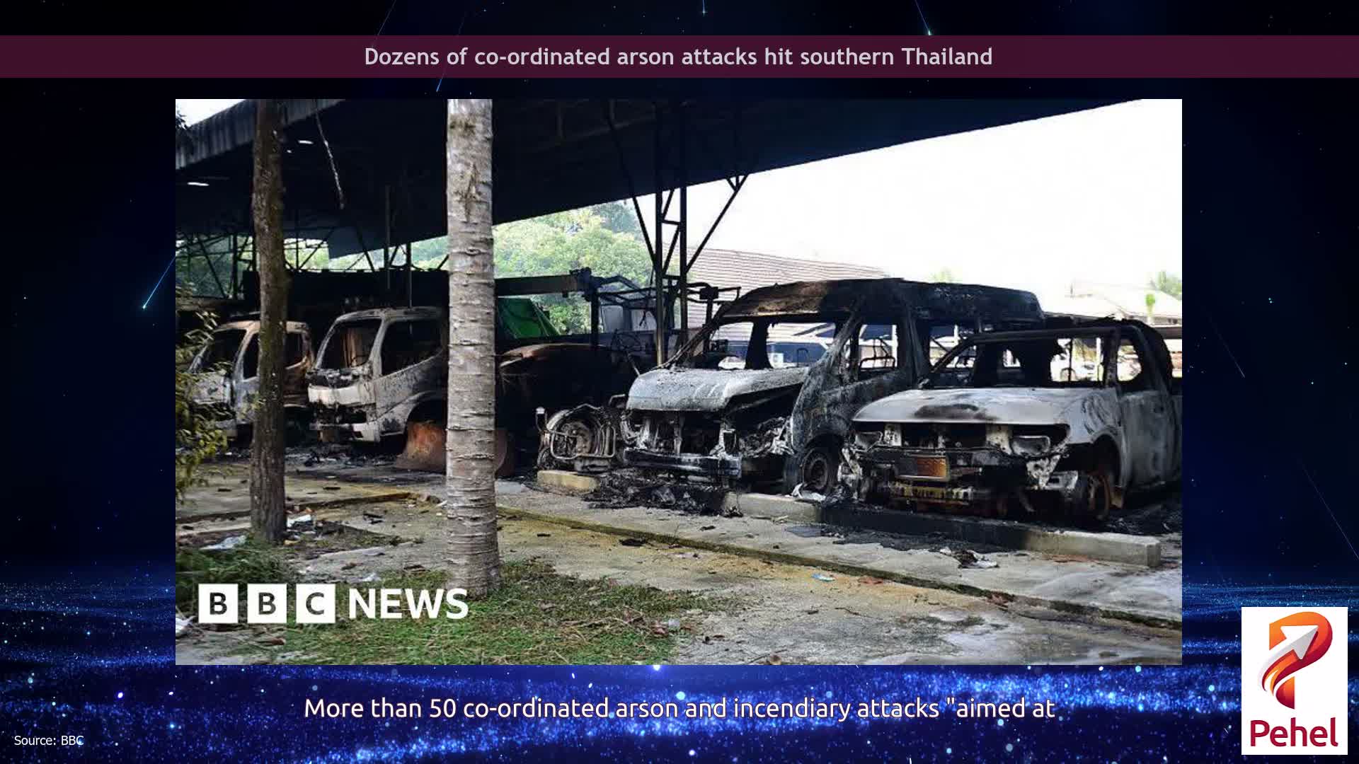 Dozens of co-ordinated arson attacks hit southern Thailand