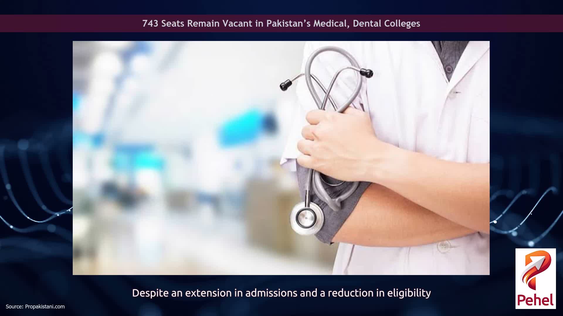 743 Seats Remain Vacant in Pakistan’s Medical, Dental Colleges