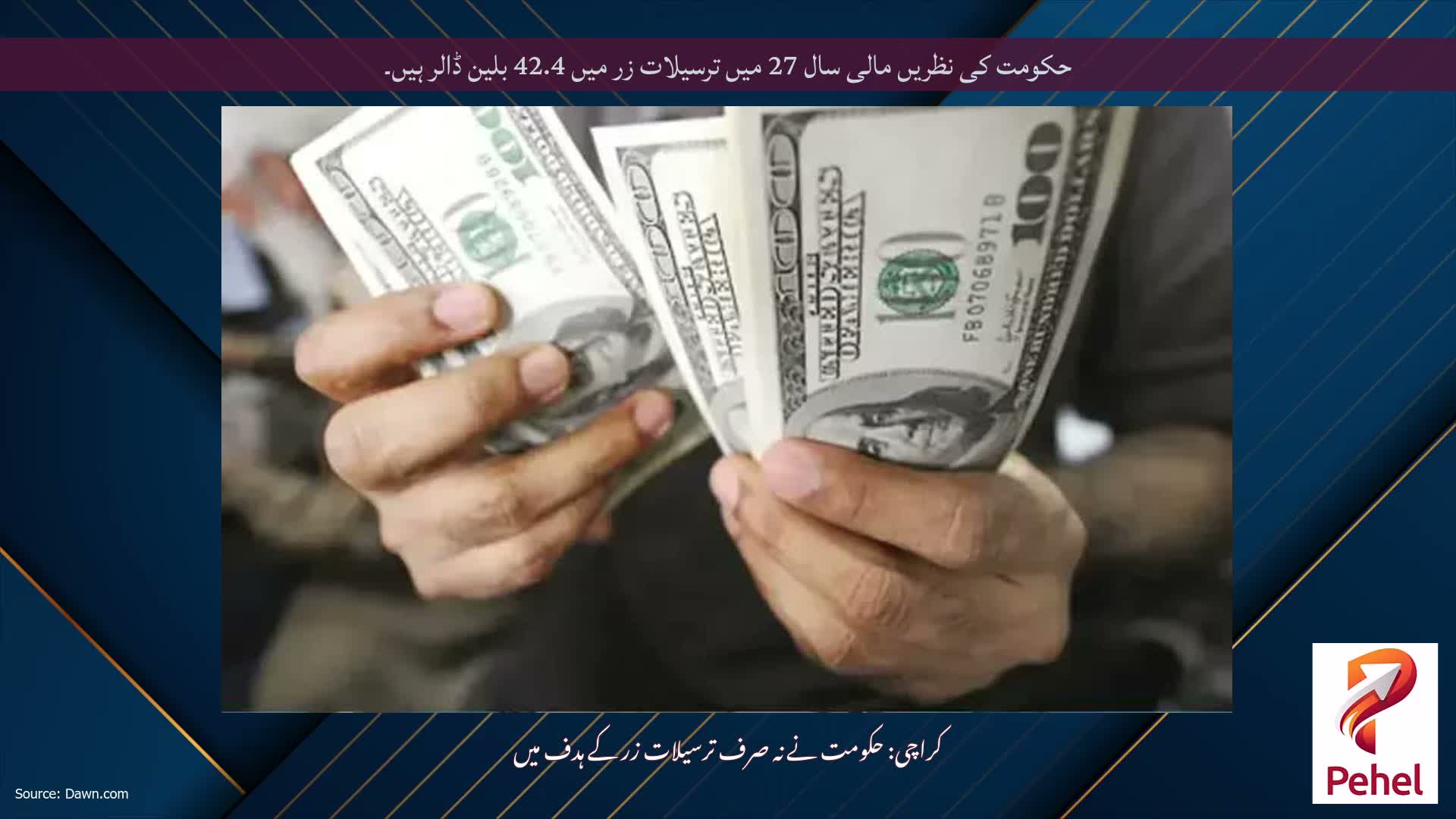 حکومت کی نظریں مالی سال 27 میں ترسیلات زر میں 42.4 بلین ڈالر ہیں۔