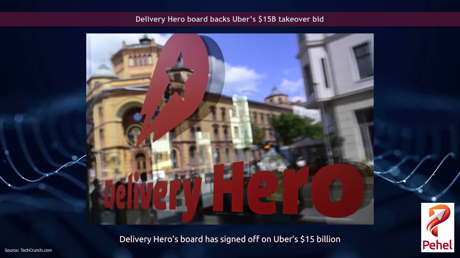 Delivery Hero board backs Uber’s $15B takeover bid