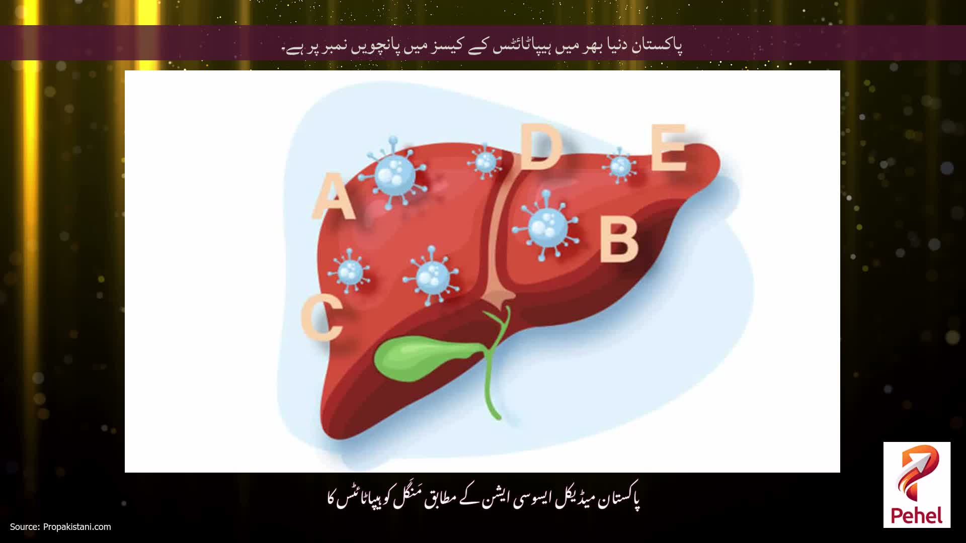 پاکستان دنیا بھر میں ہیپاٹائٹس کے کیسز میں پانچویں نمبر پر ہے۔
