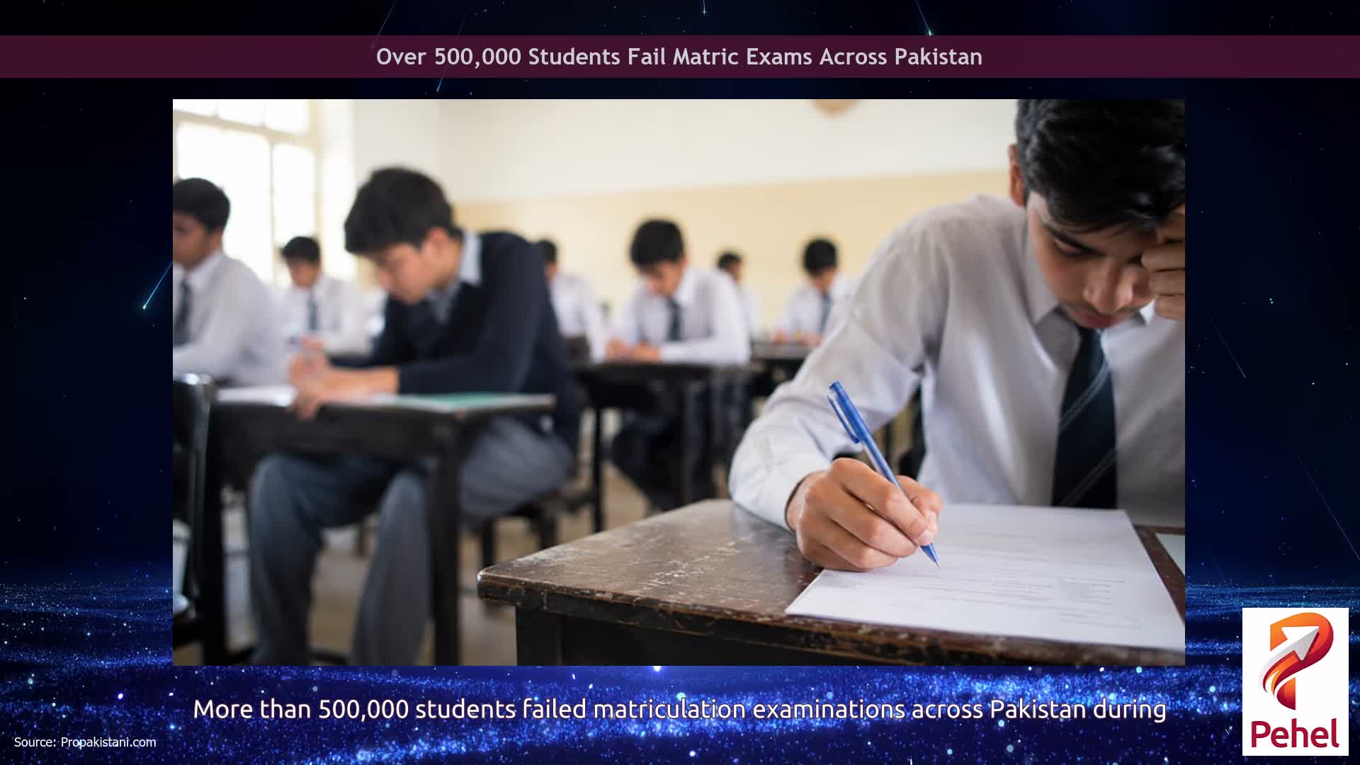 Over 500,000 Students Fail Matric Exams Across Pakistan