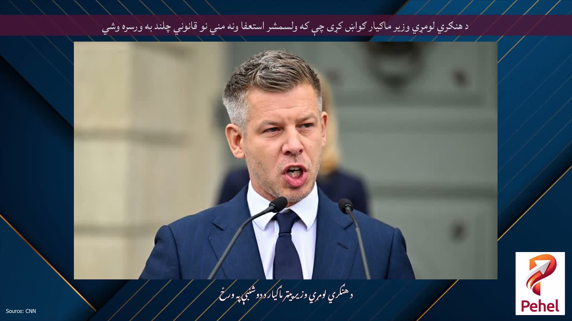 د هنګري لومړي وزیر ماګیار ګواښ کړی چې که ولسمشر استعفا ونه مني نو قانوني چلند به ورسره وشي