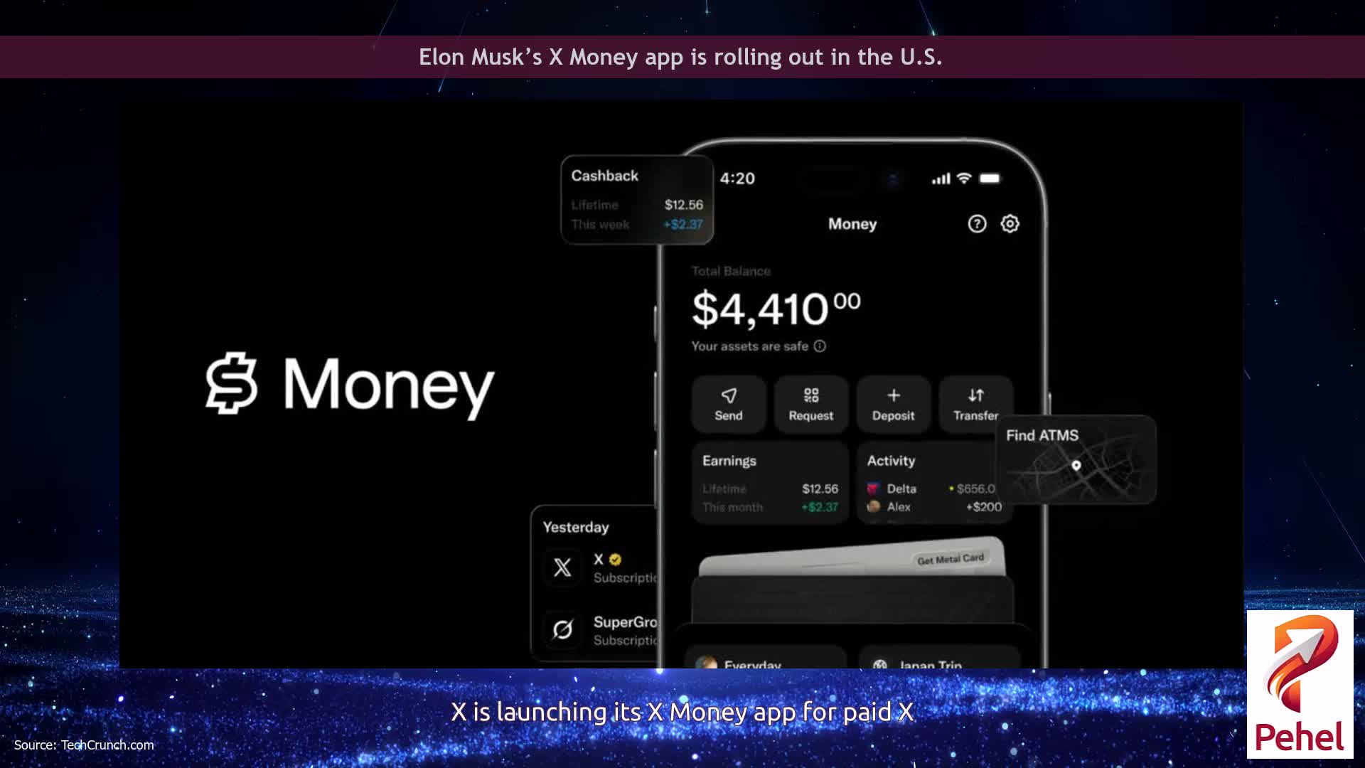 Elon Musk’s X Money app is rolling out in the U.S.