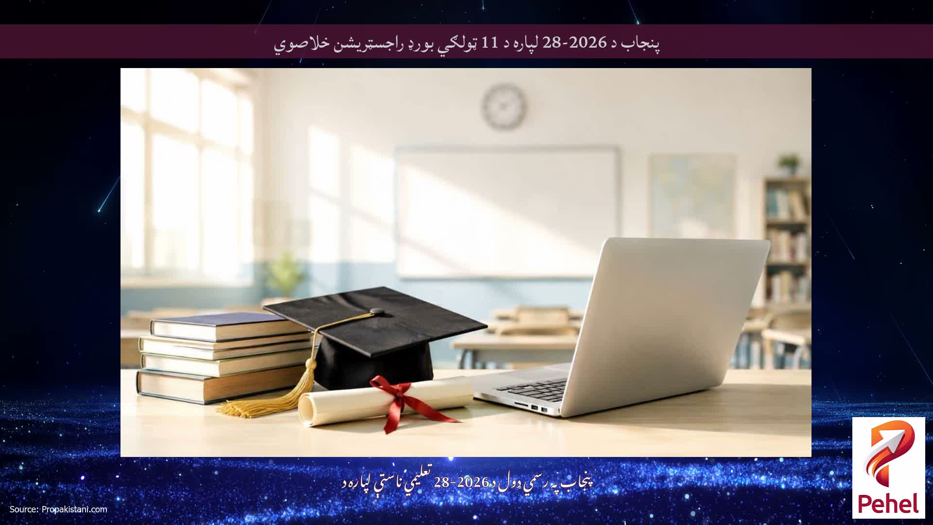 پنجاب د 2026-28 لپاره د 11 ټولګي بورډ راجسټریشن خلاصوي