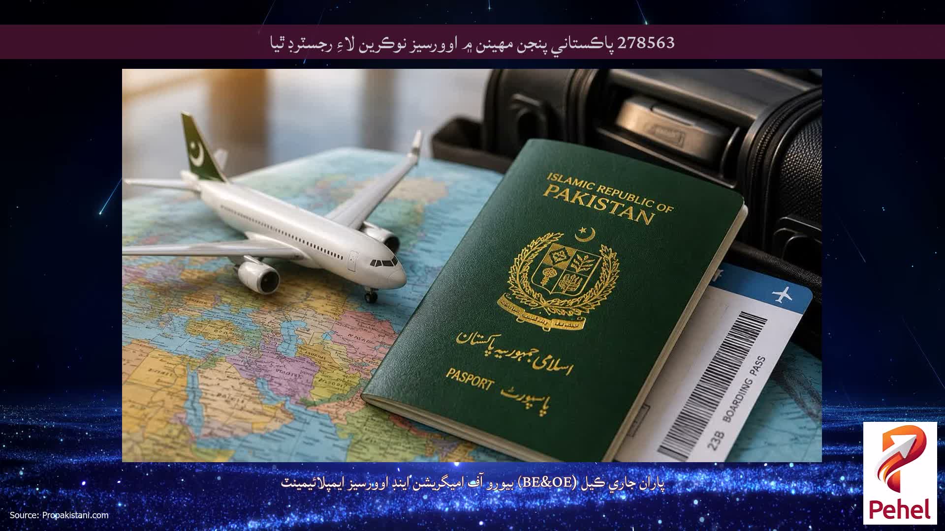 278563 پاڪستاني پنجن مهينن ۾ اوورسيز نوڪرين لاءِ رجسٽرڊ ٿيا