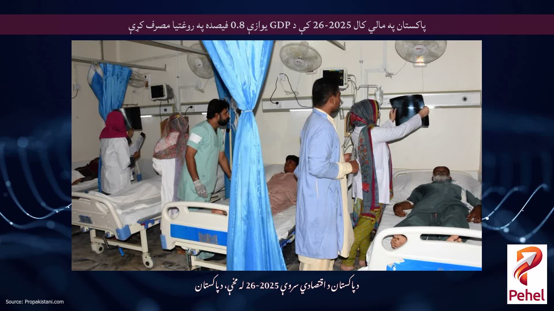 پاکستان په مالي کال 2025-26 کې د GDP یوازې 0.8 فیصده په روغتیا مصرف کړې