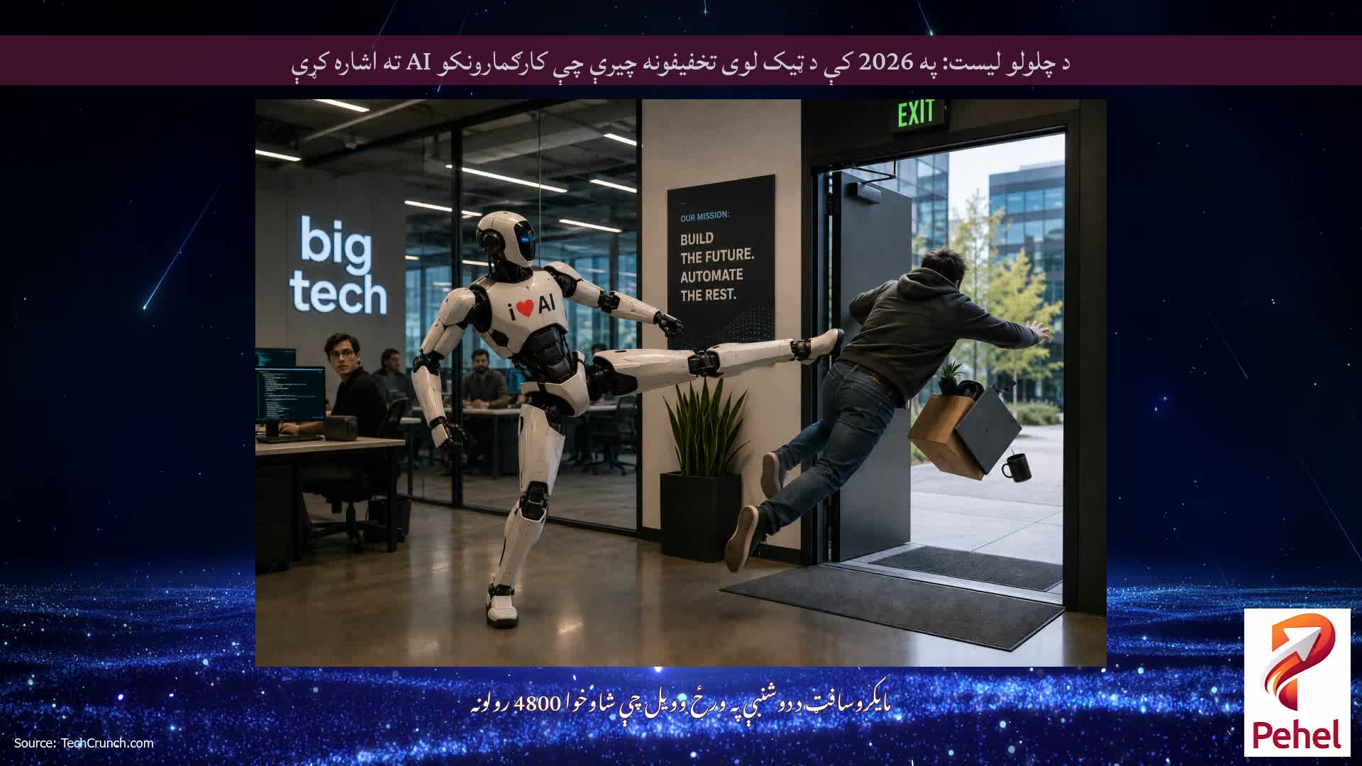 د چلولو لیست: په 2026 کې د ټیک لوی تخفیفونه چیرې چې کارګمارونکو AI ته اشاره کړې