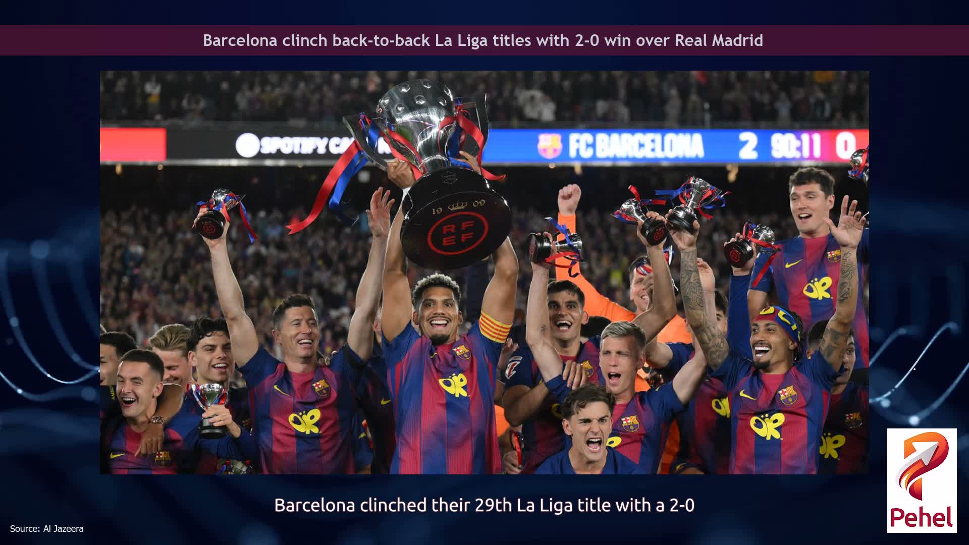 Barcelona clinch back-to-back La Liga titles with 2-0 win over Real Madrid
