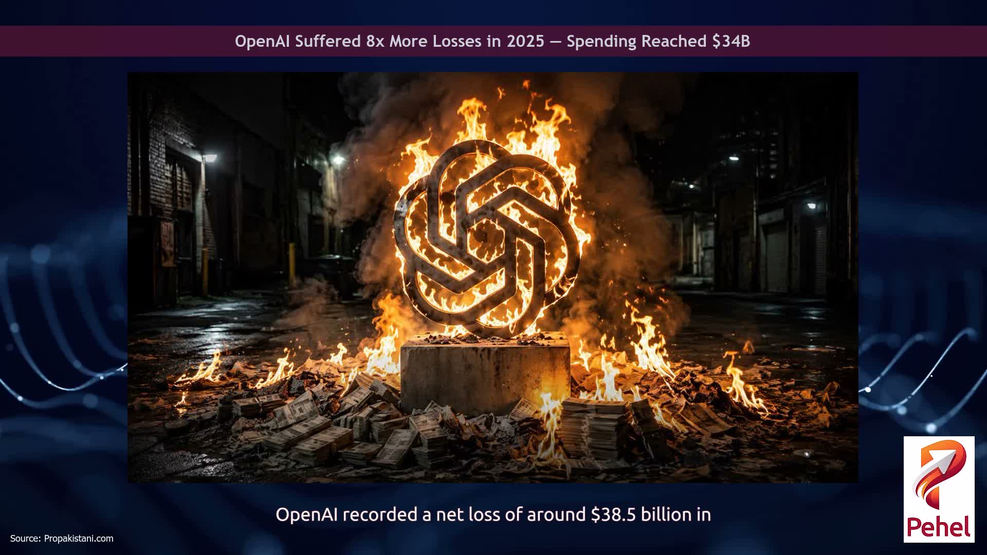OpenAI Suffered 8x More Losses in 2025 — Spending Reached $34B