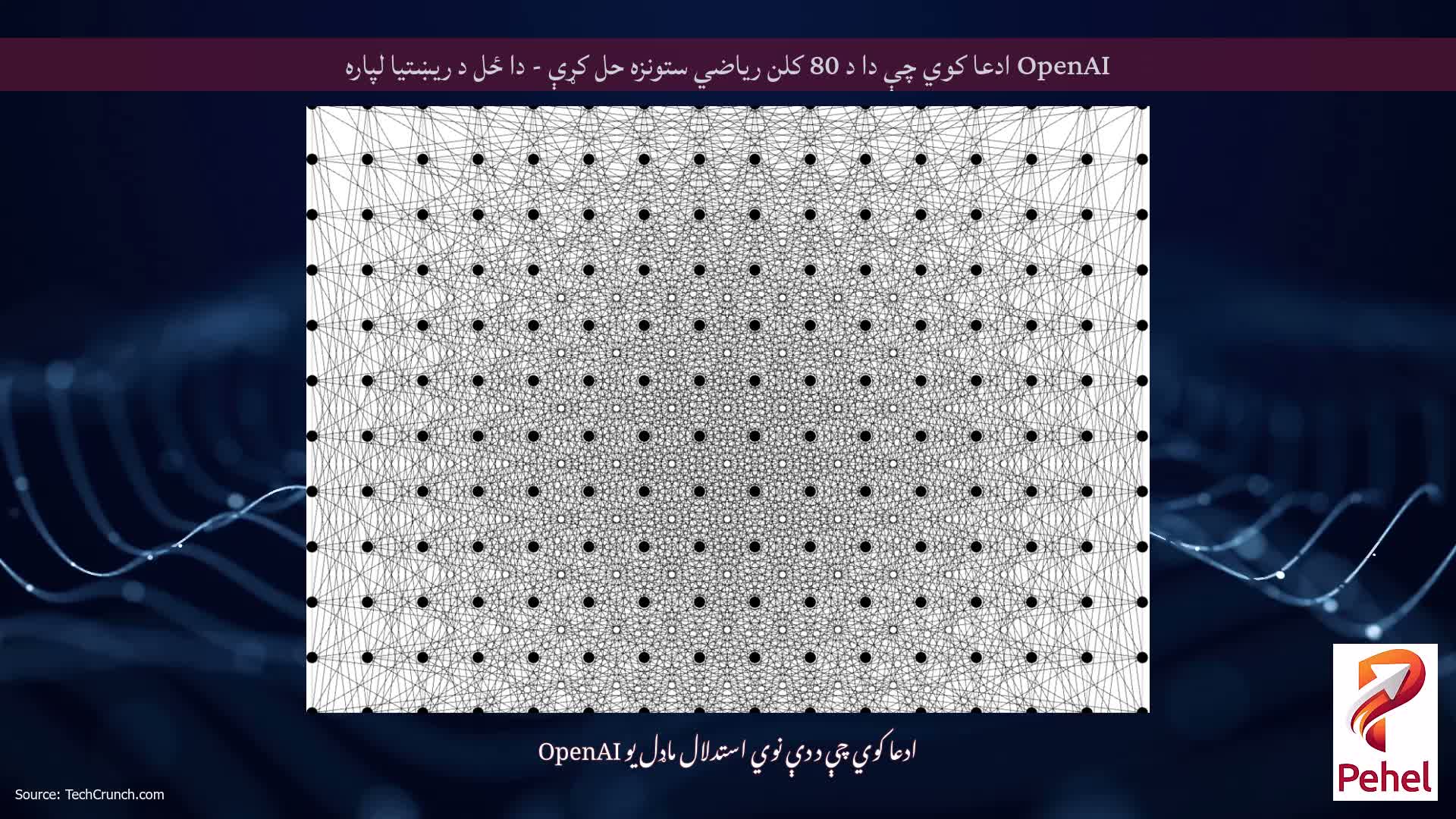 OpenAI ادعا کوي چې دا د 80 کلن ریاضي ستونزه حل کړې - دا ځل د ریښتیا لپاره