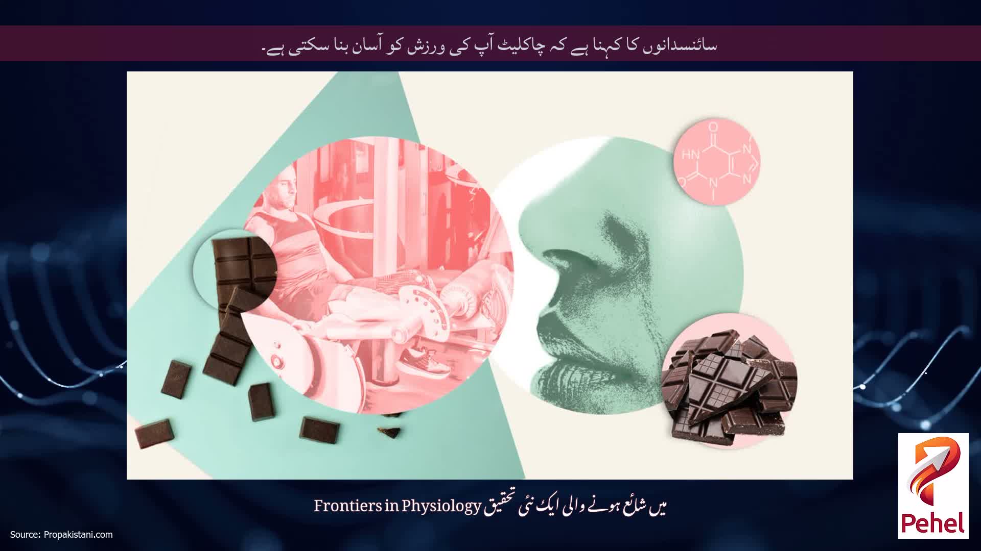 سائنسدانوں کا کہنا ہے کہ چاکلیٹ آپ کی ورزش کو آسان بنا سکتی ہے۔