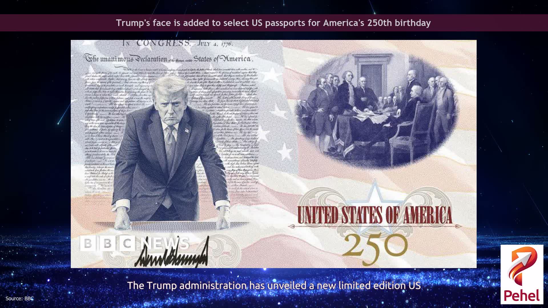 Trump's face is added to select US passports for America's 250th birthday