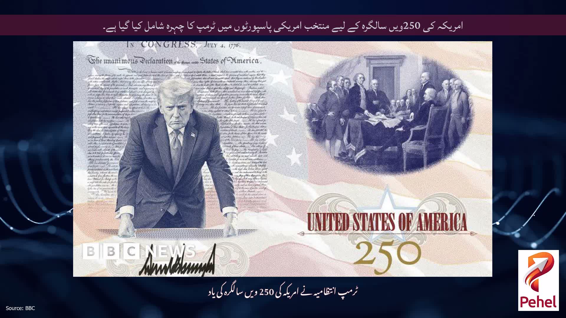 امریکہ کی 250ویں سالگرہ کے لیے منتخب امریکی پاسپورٹوں میں ٹرمپ کا چہرہ شامل کیا گیا ہے۔