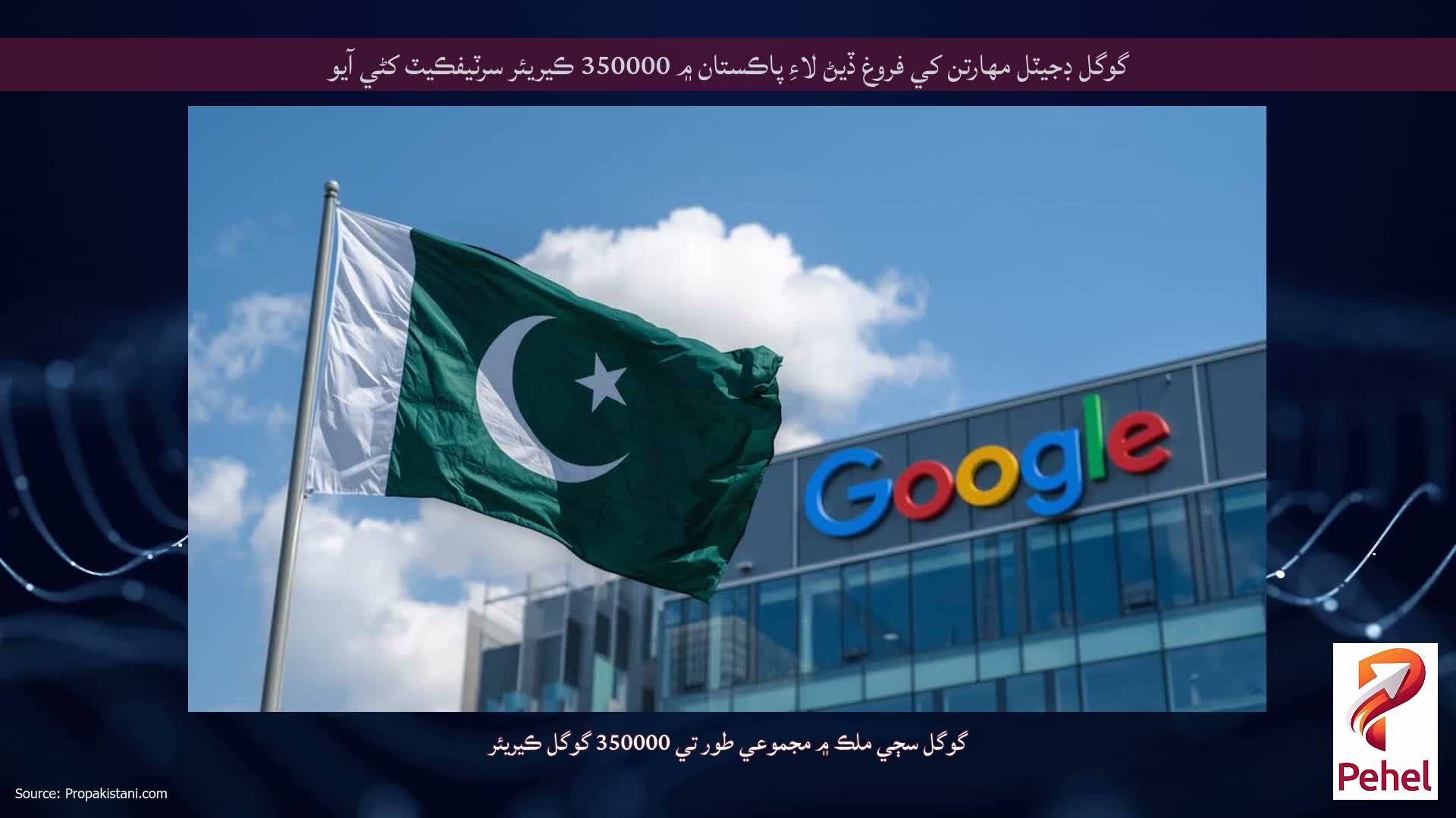 گوگل ڊجيٽل مهارتن کي فروغ ڏيڻ لاءِ پاڪستان ۾ 350000 ڪيريئر سرٽيفڪيٽ کڻي آيو