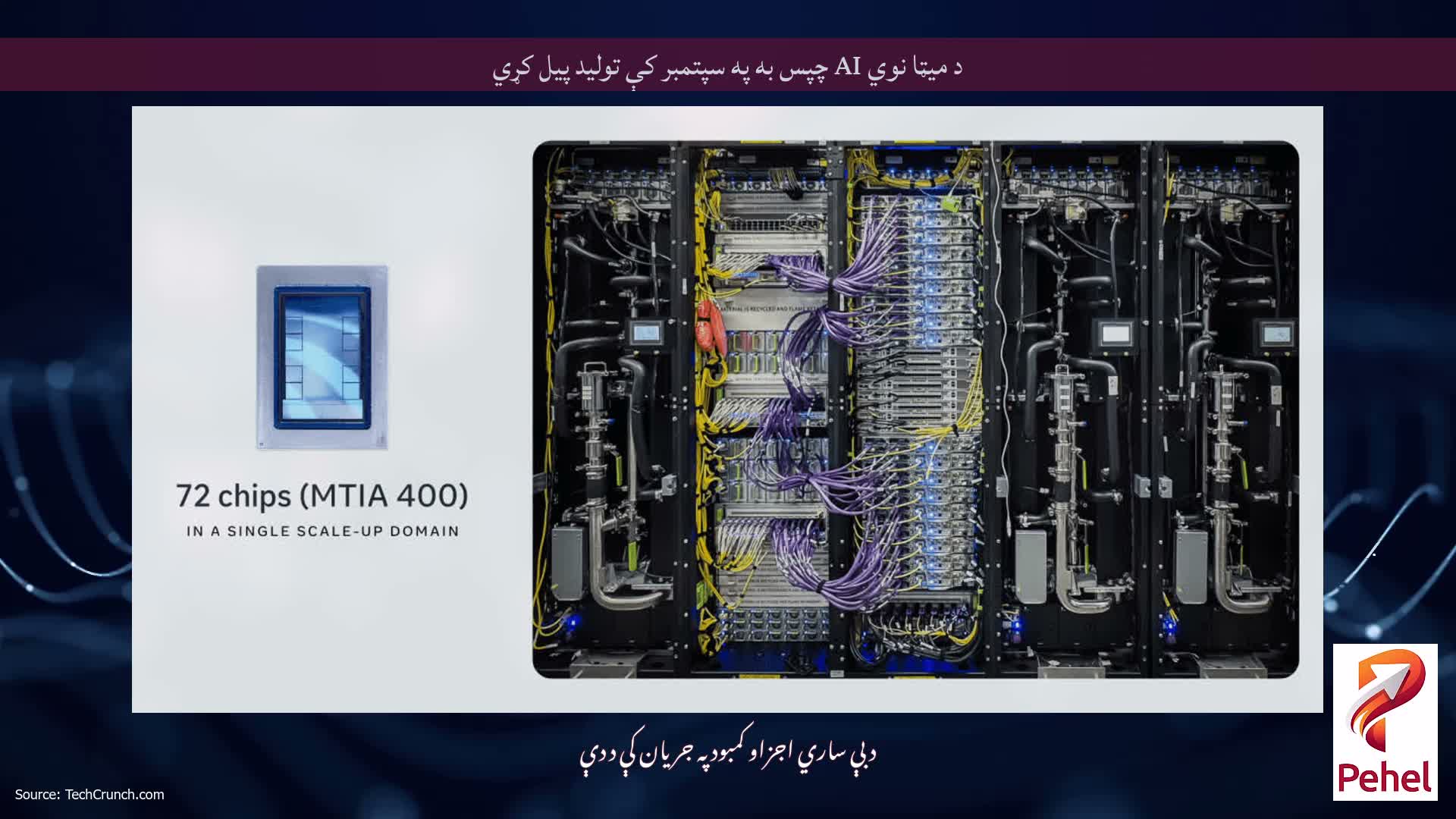 د میټا نوي AI چپس به په سپتمبر کې تولید پیل کړي