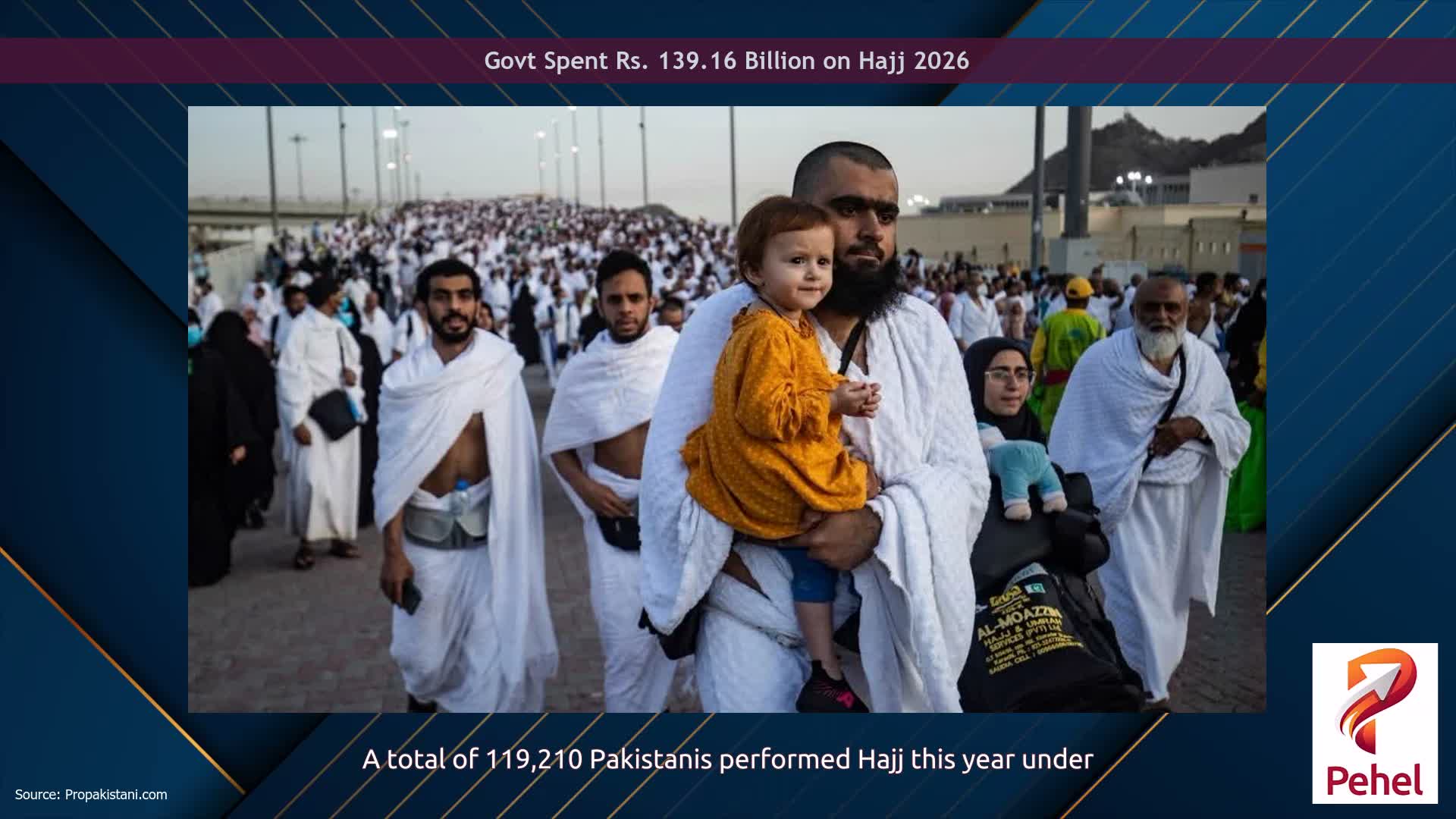 Govt Spent Rs. 139.16 Billion on Hajj 2026