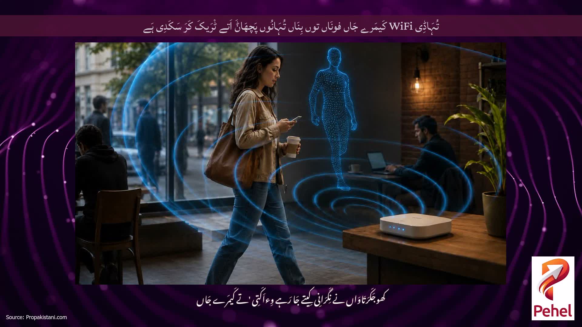 تُہَاڈِی WiFi کَیمَرے جَاں فونَاں توں بِنَاں تُہَانُوں پَچھَاݨَ اَتے ٹْرَیکَ کَرَ سَکَدِی ہَے