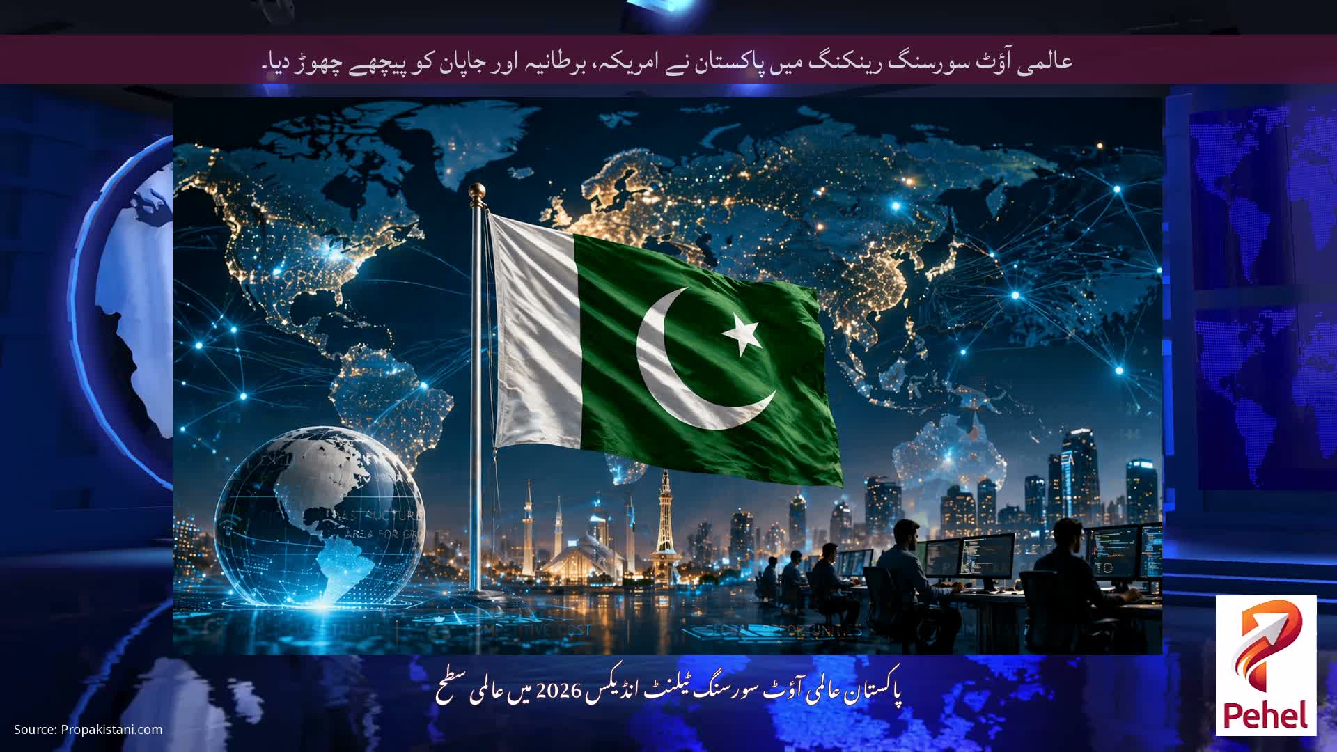 عالمی آؤٹ سورسنگ رینکنگ میں پاکستان نے امریکہ، برطانیہ اور جاپان کو پیچھے چھوڑ دیا۔